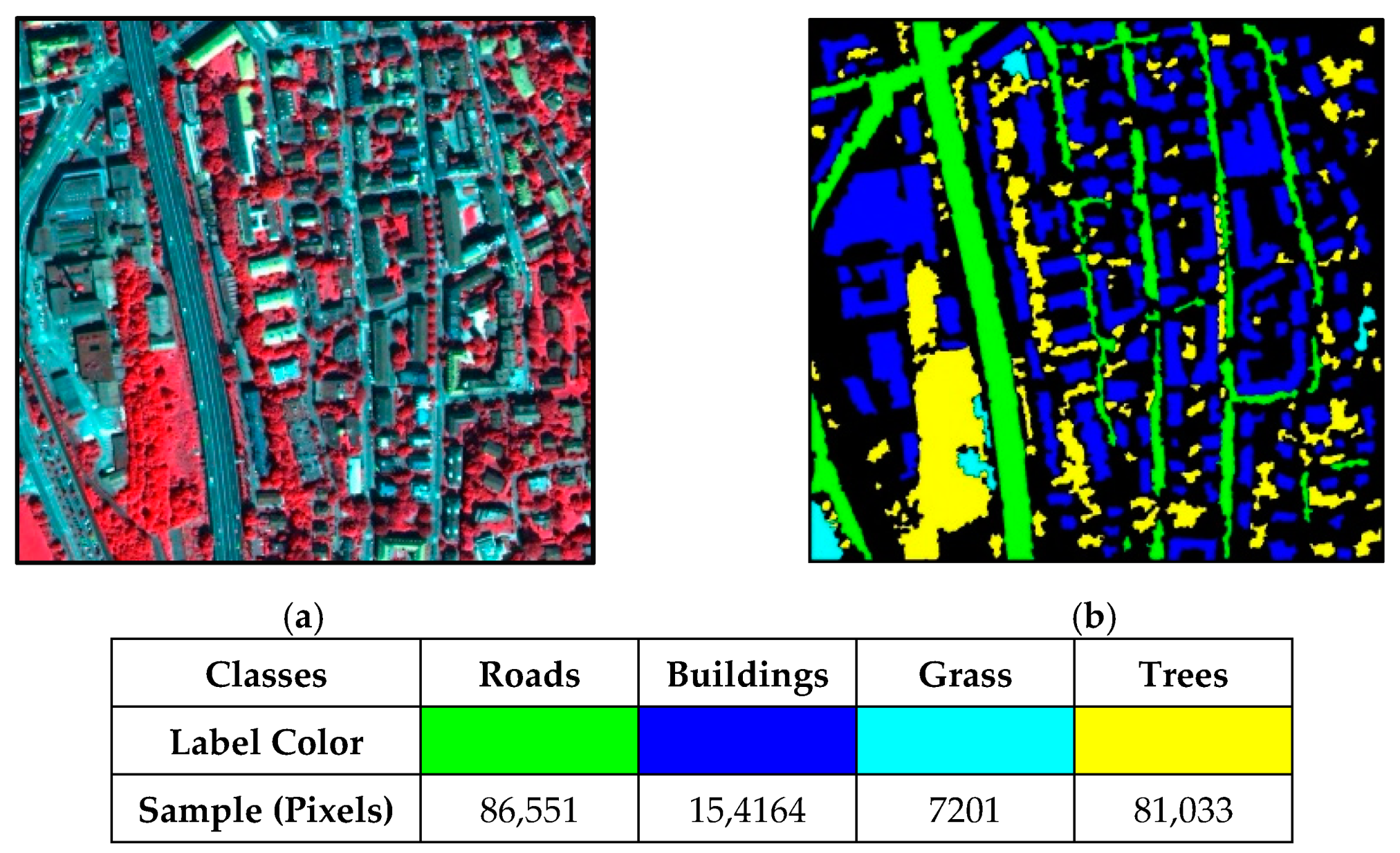 Remotesensing 12 00862 g001 Remotesensing 12 00862 g001