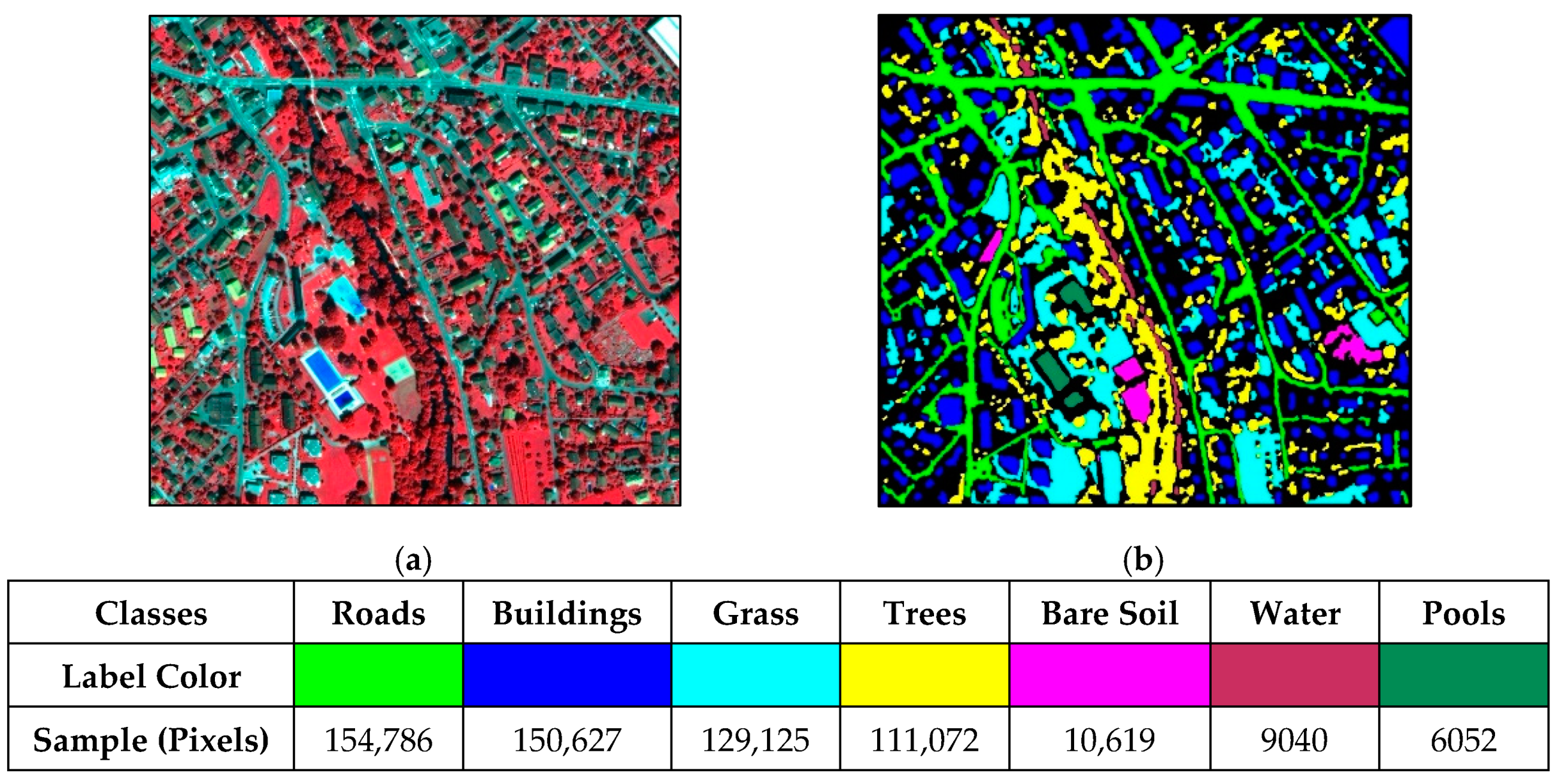 Remotesensing 12 00862 g002 Remotesensing 12 00862 g002