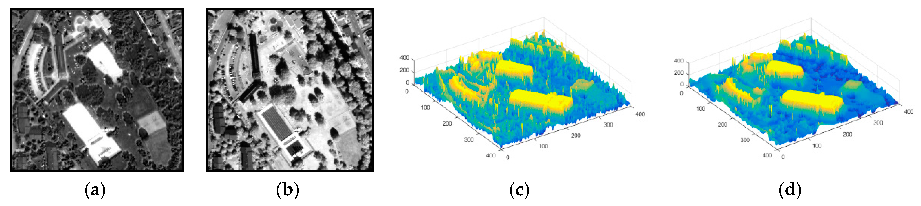 Remotesensing 12 00862 g004 Remotesensing 12 00862 g004