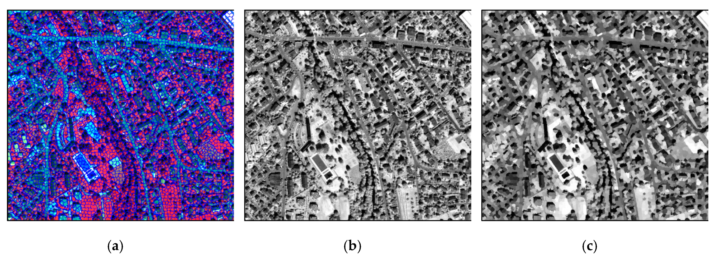 Remotesensing 12 00862 g006 Remotesensing 12 00862 g006