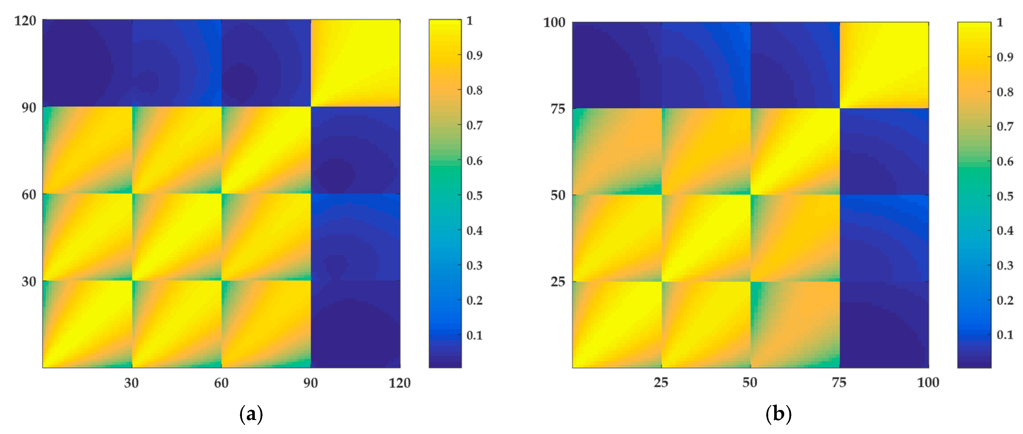 Remotesensing 12 00862 g010 Remotesensing 12 00862 g010