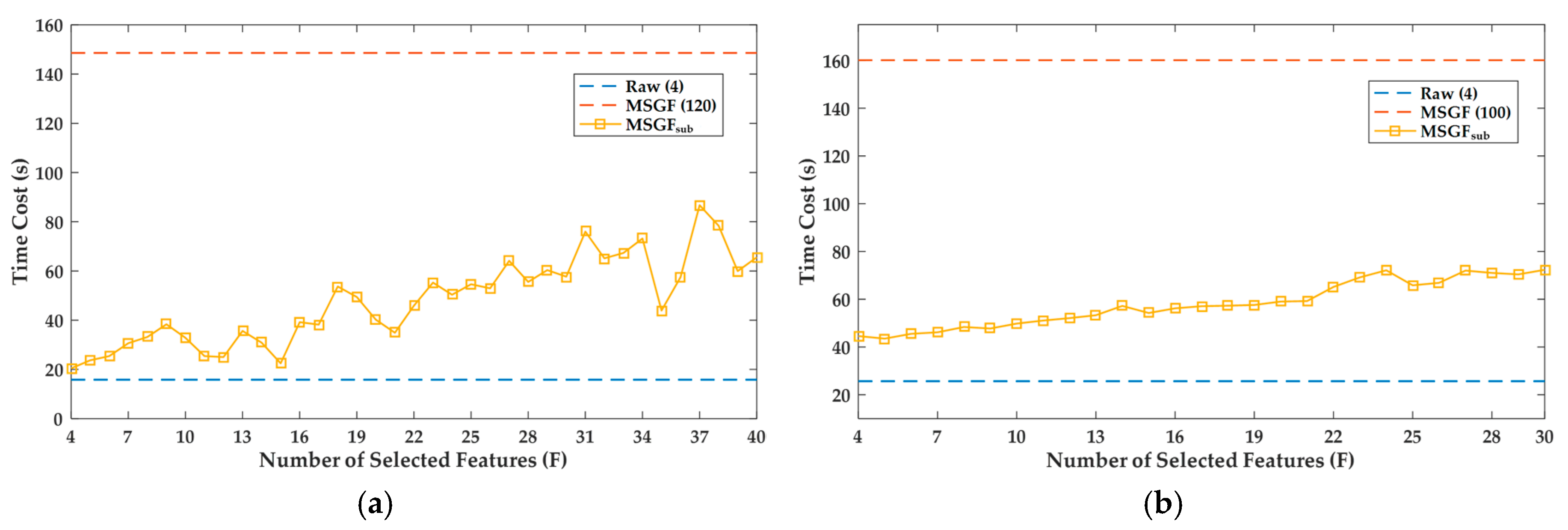 Remotesensing 12 00862 g012 Remotesensing 12 00862 g012