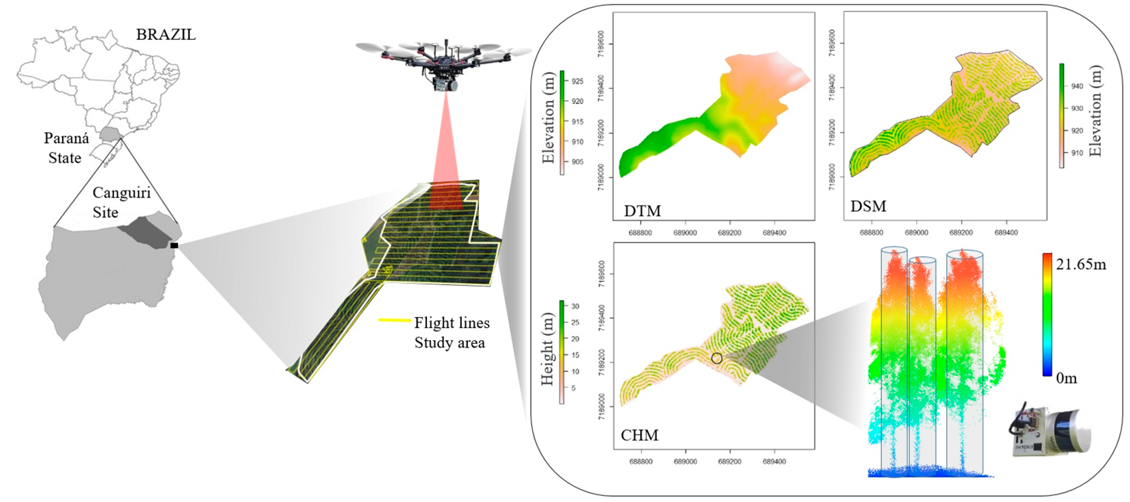 Remotesensing 12 00863 g001
