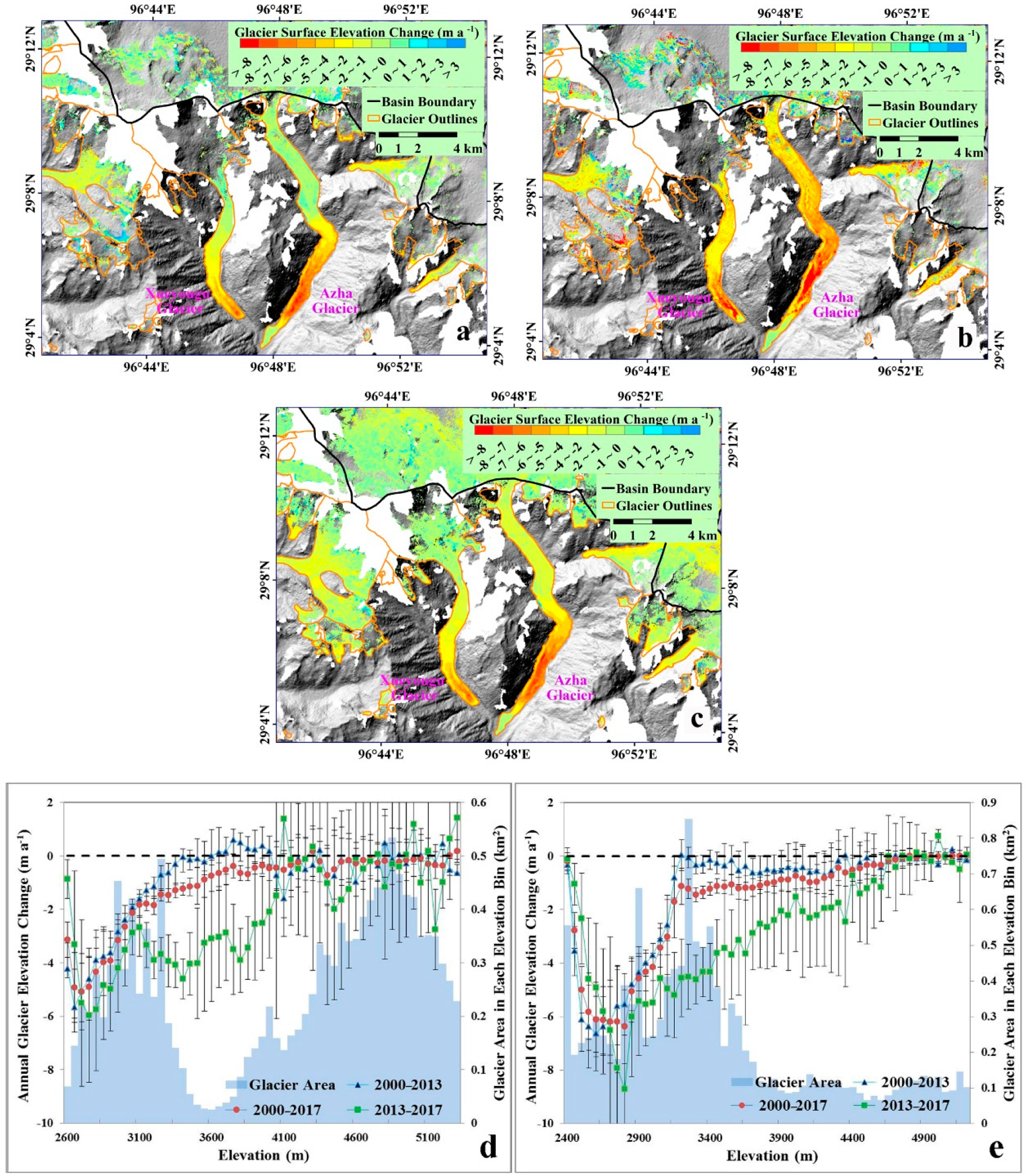 Remotesensing 12 00864 g011