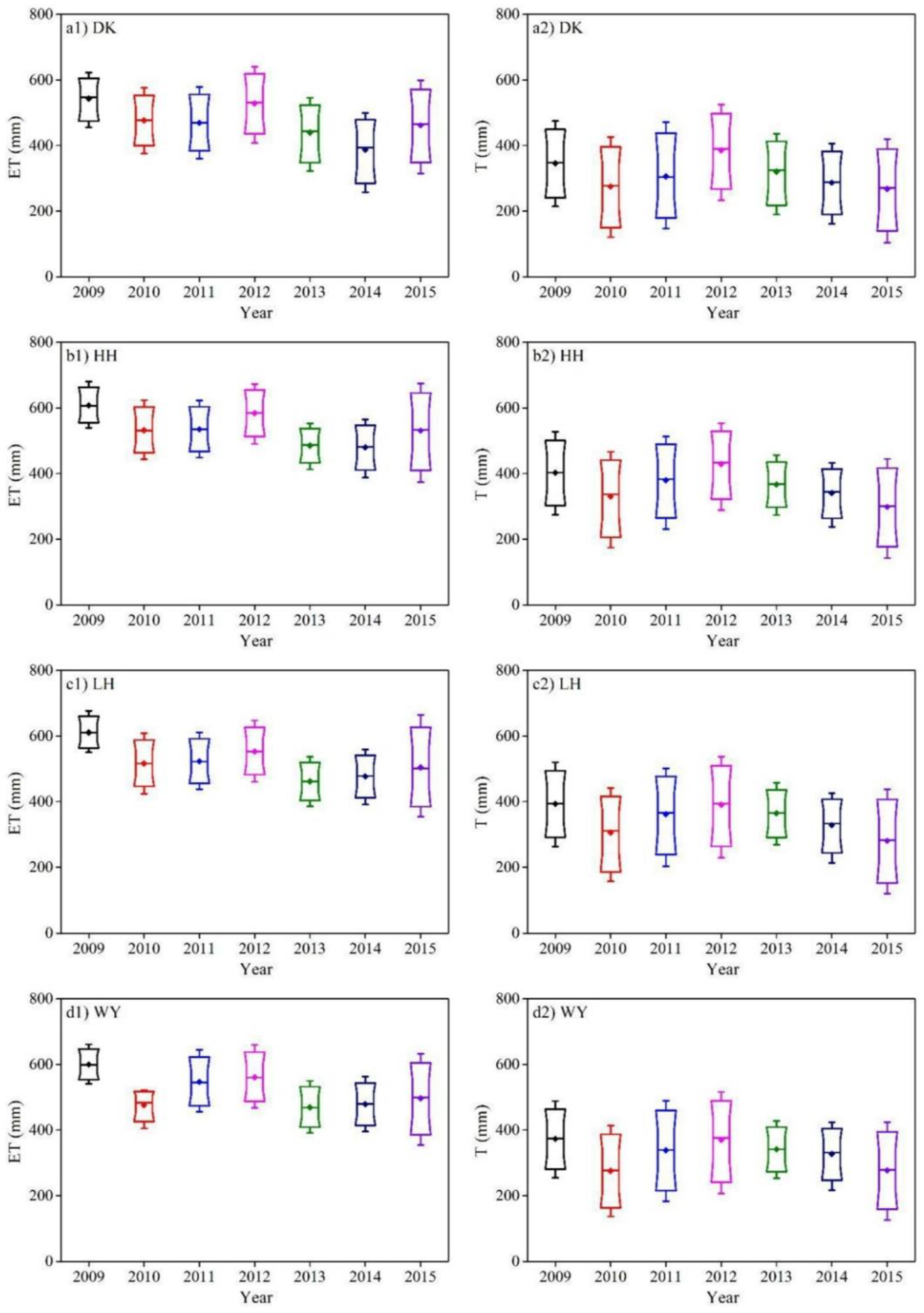 Remotesensing 12 00865 g010 Remotesensing 12 00865 g010