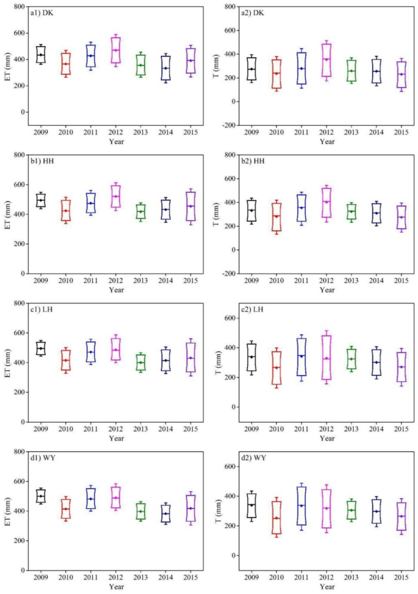Remotesensing 12 00865 g011 Remotesensing 12 00865 g011