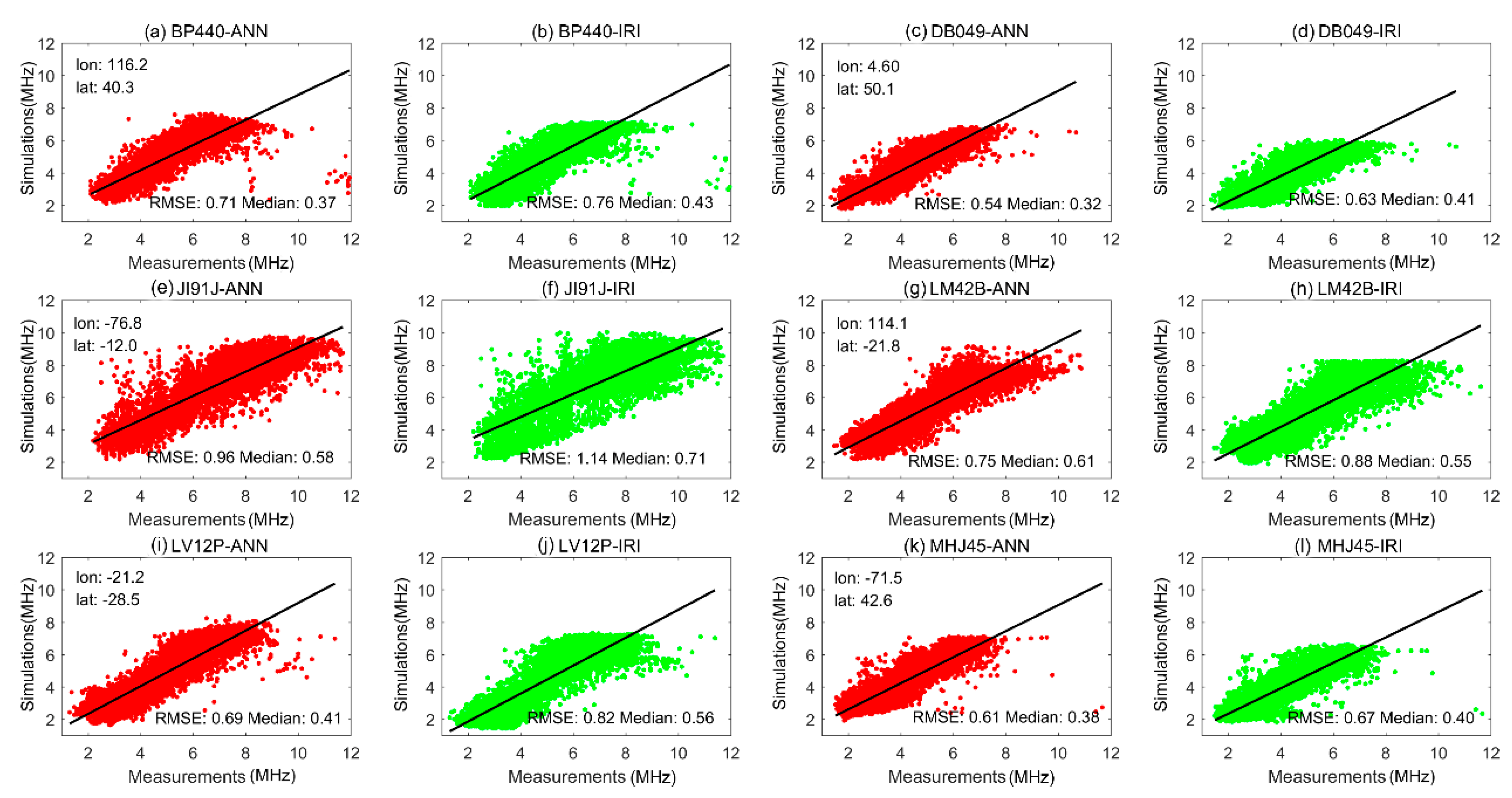 Remotesensing 12 00866 g004 Remotesensing 12 00866 g004