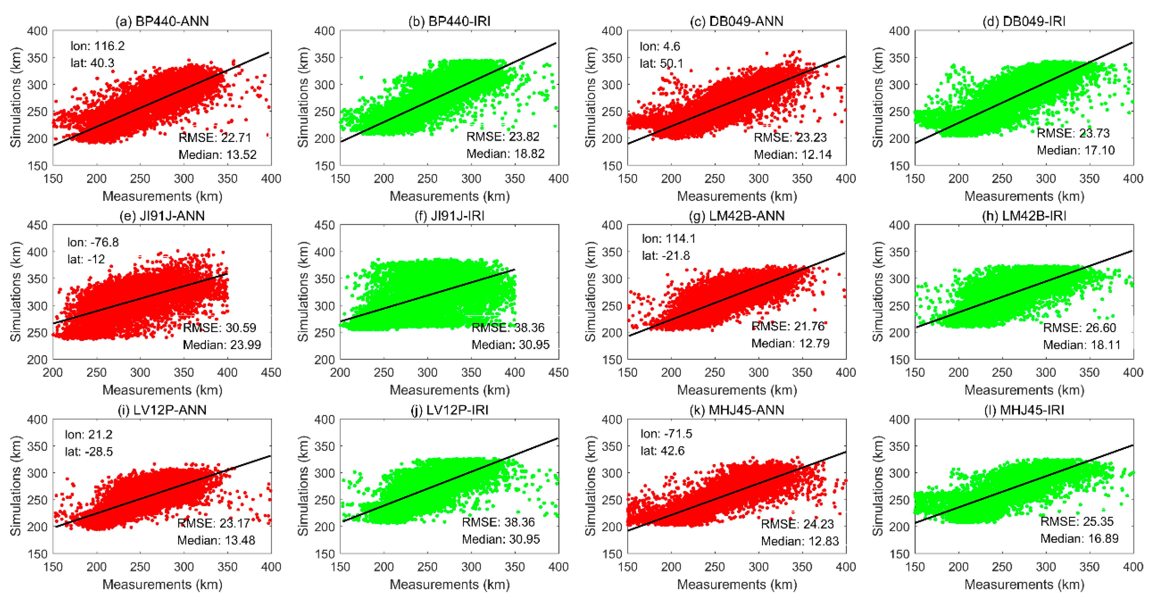 Remotesensing 12 00866 g005 Remotesensing 12 00866 g005