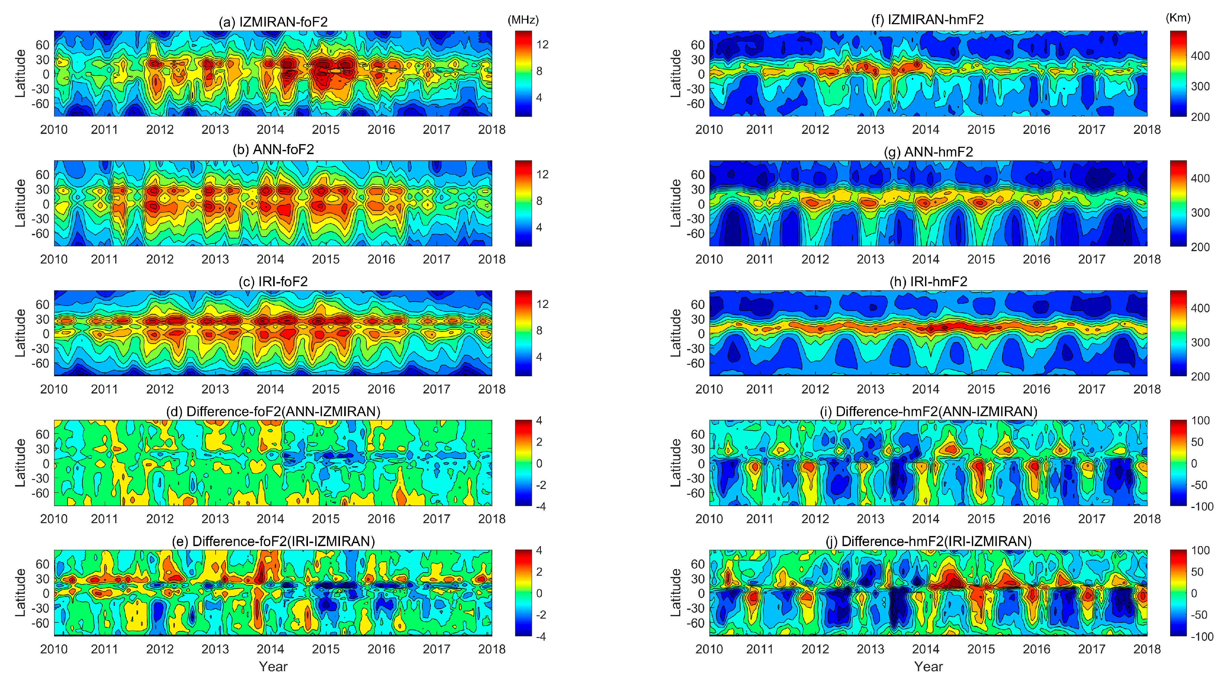 Remotesensing 12 00866 g008 Remotesensing 12 00866 g008