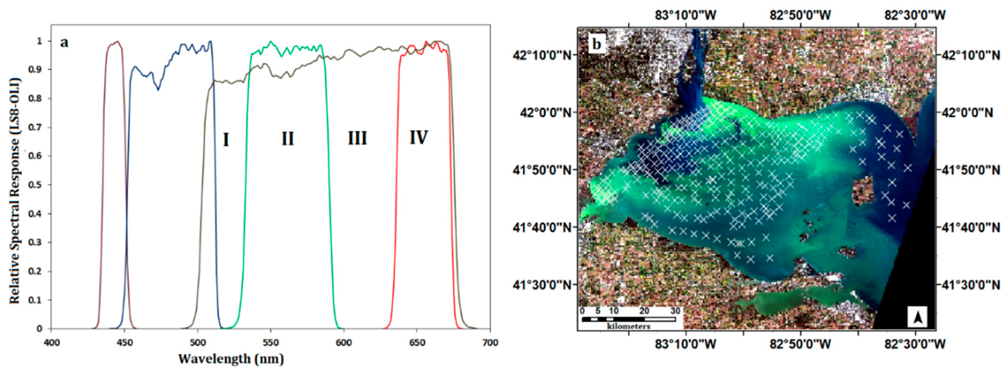 Remotesensing 12 00868 g001 Remotesensing 12 00868 g001