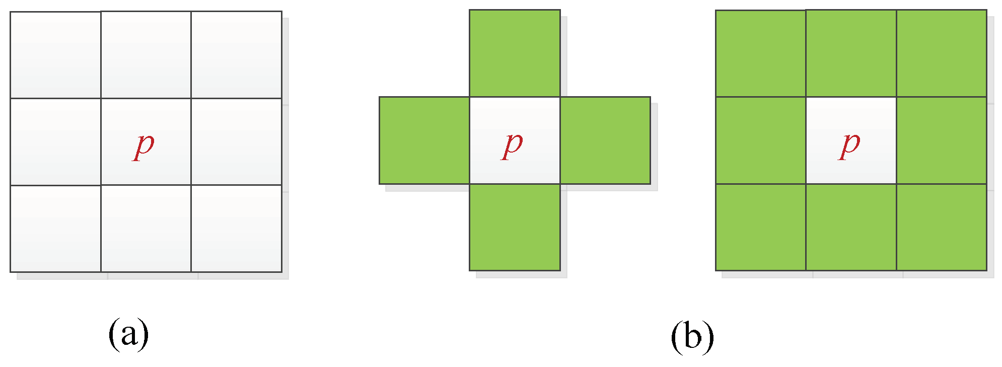Remotesensing 12 00870 g003 Remotesensing 12 00870 g003