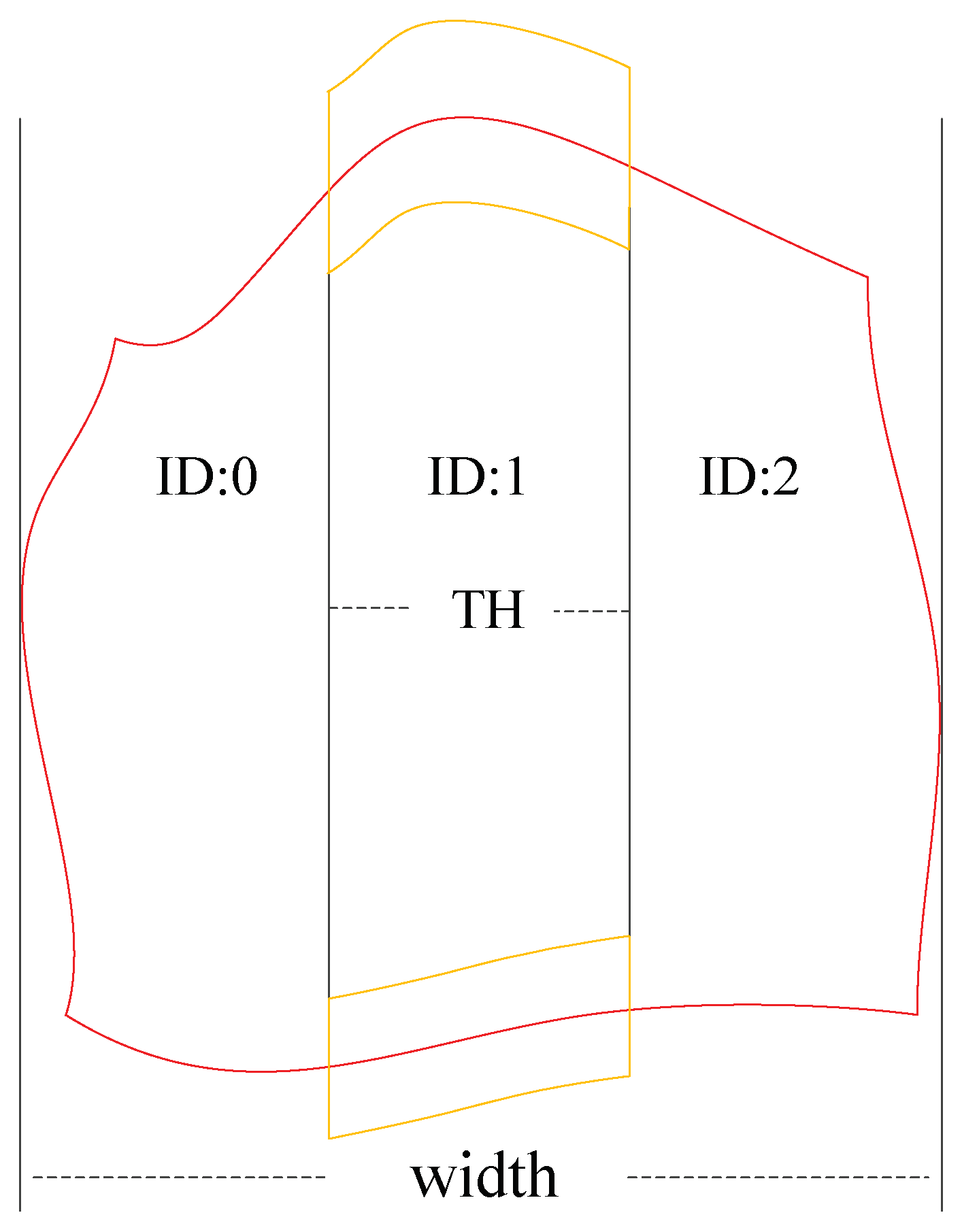 Remotesensing 12 00870 g004 Remotesensing 12 00870 g004