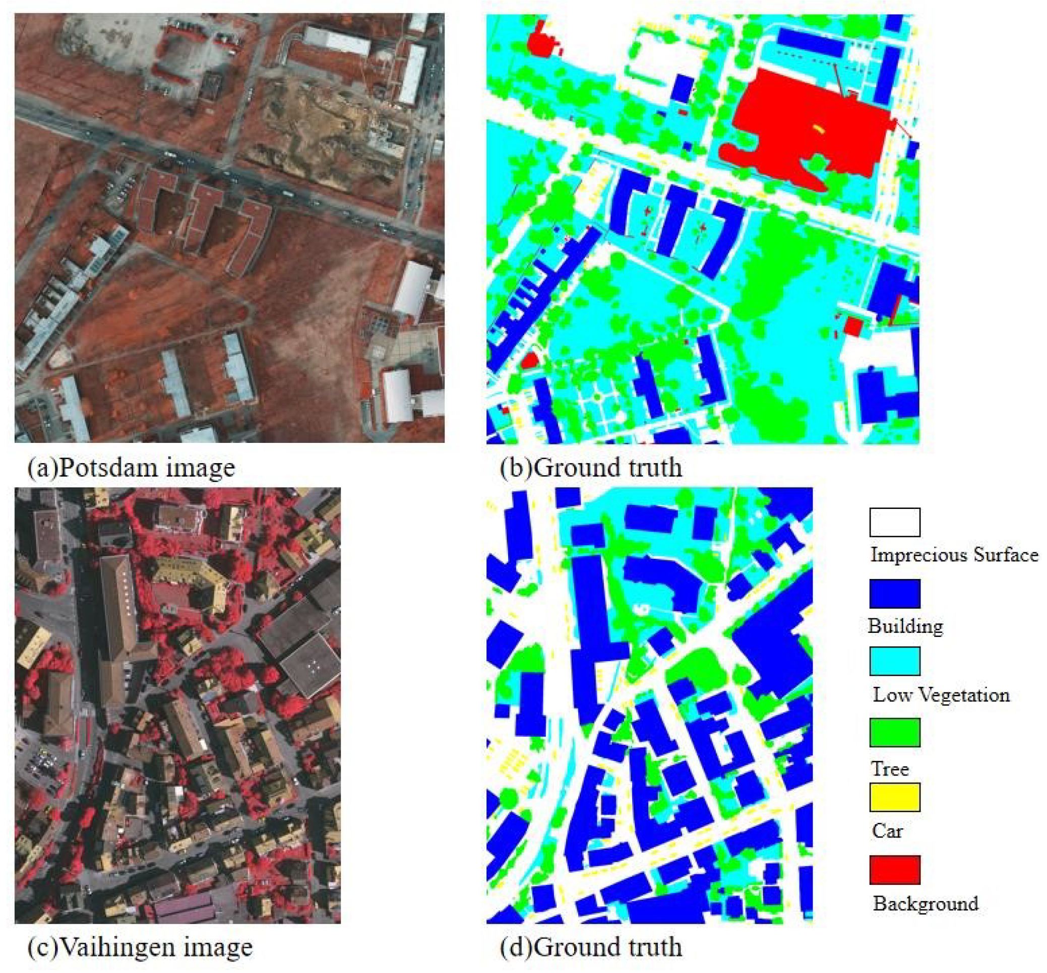 Remotesensing 12 00872 g004