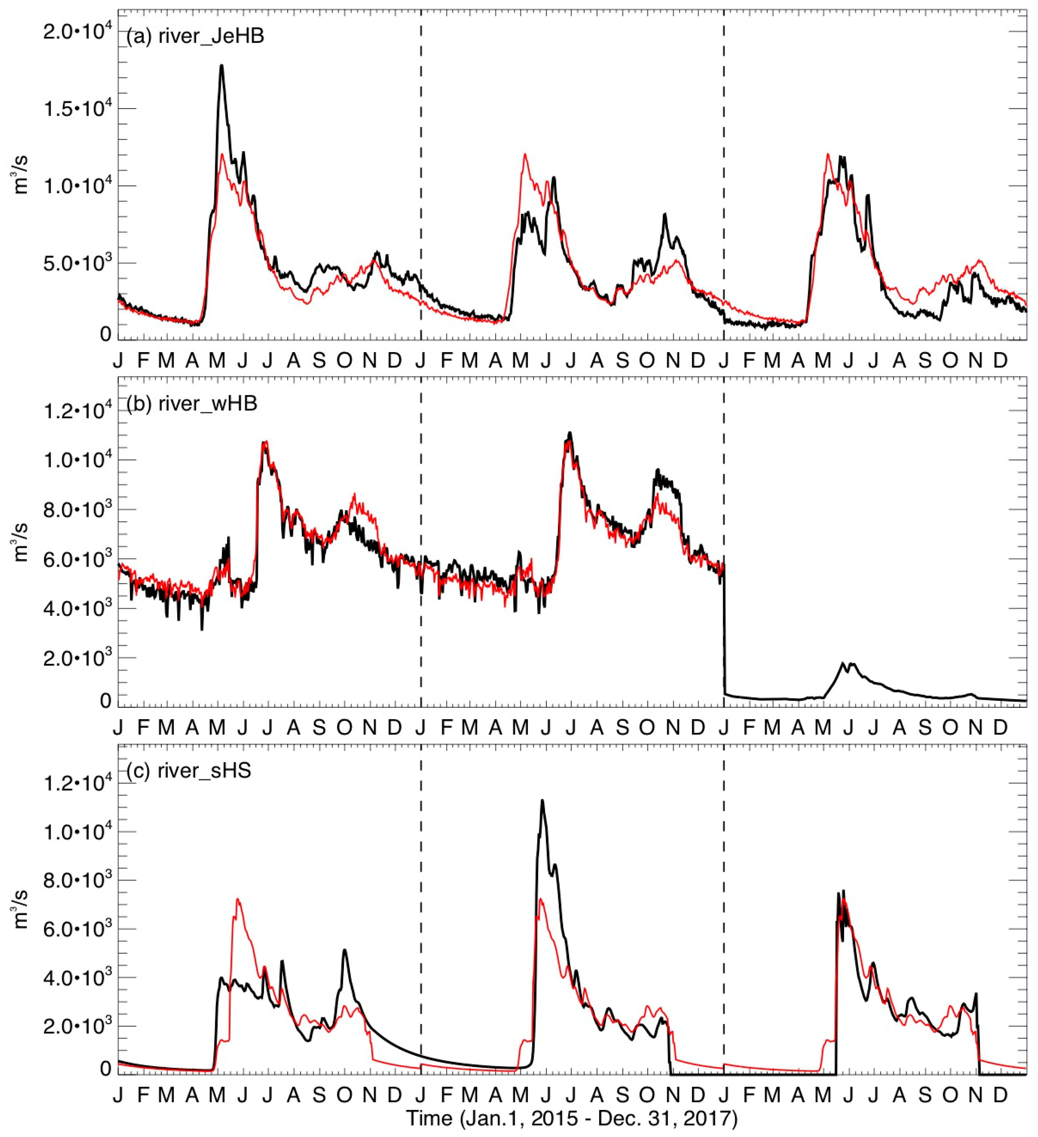 Remotesensing 12 00873 g003