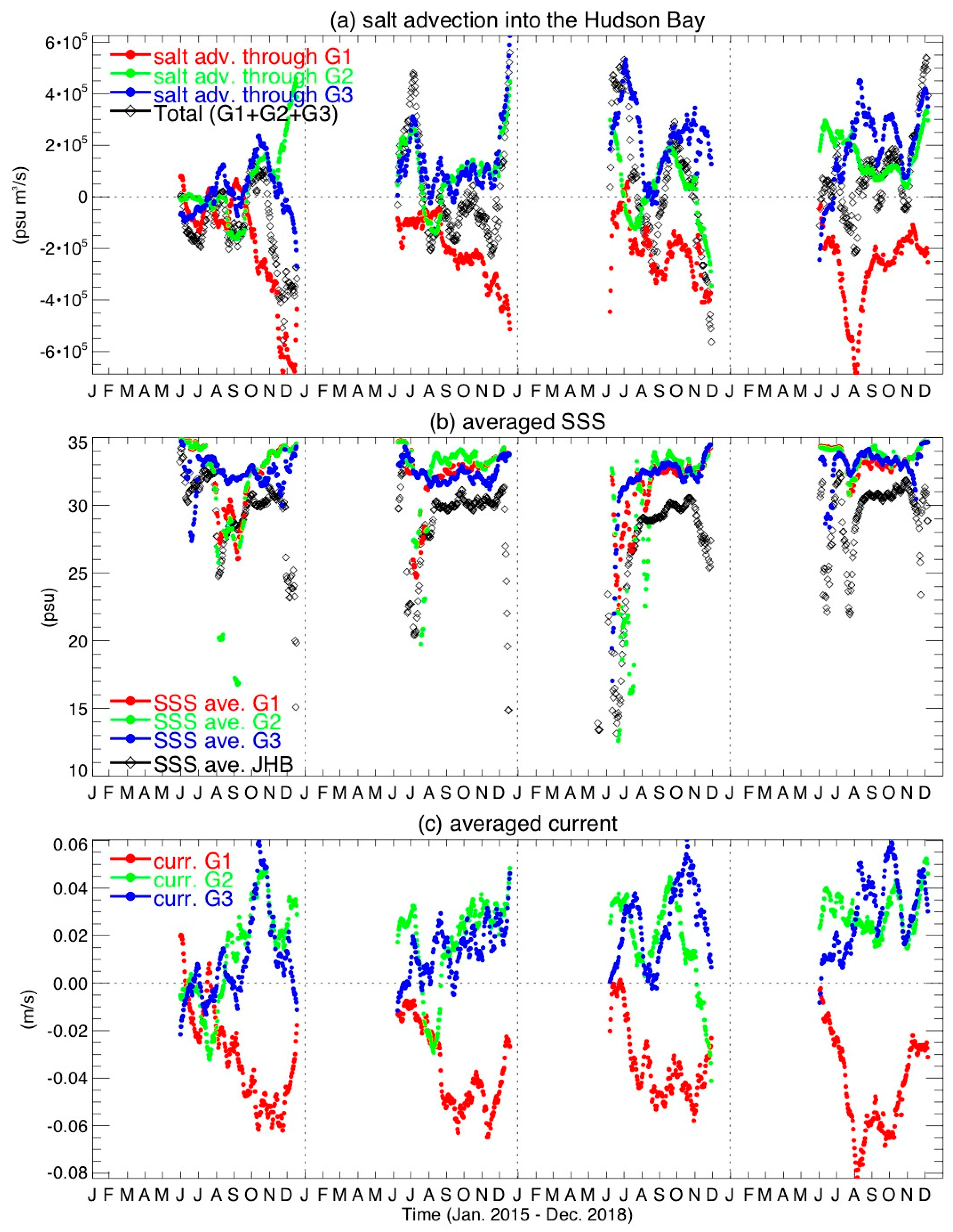 Remotesensing 12 00873 g009