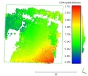 Remotesensing 12 00876 i007