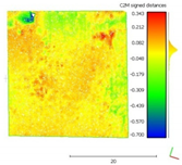 Remotesensing 12 00876 i012