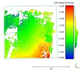 Remotesensing 12 00876 i019