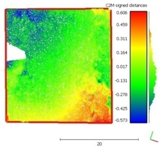 Remotesensing 12 00876 i020