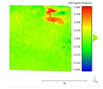 Remotesensing 12 00876 i024