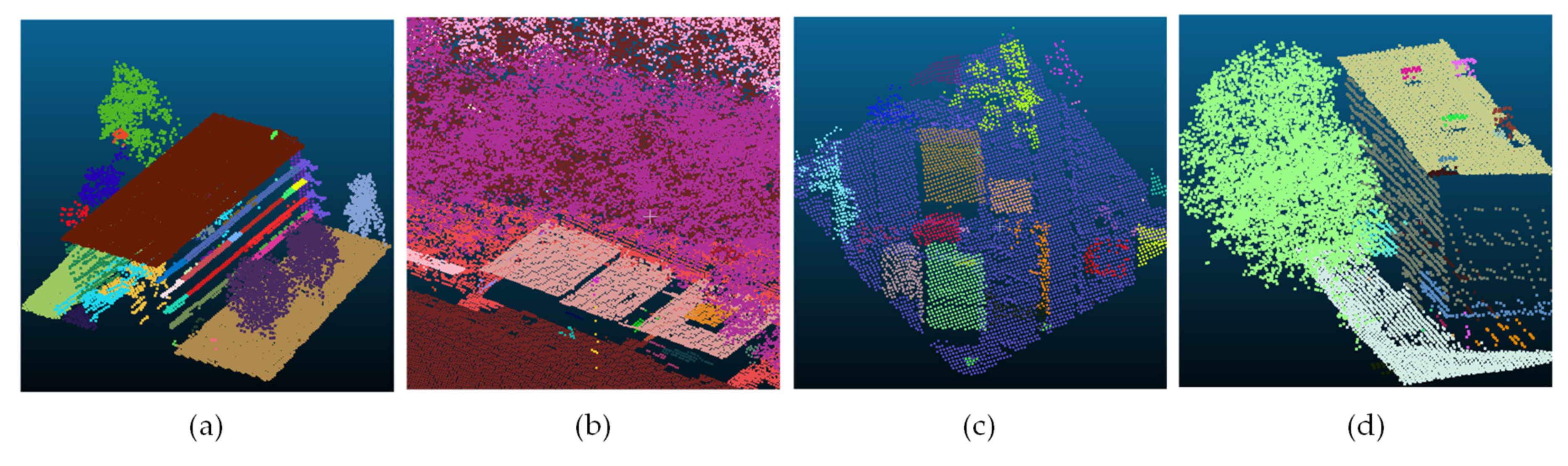 Remotesensing 12 00877 g004 Remotesensing 12 00877 g004