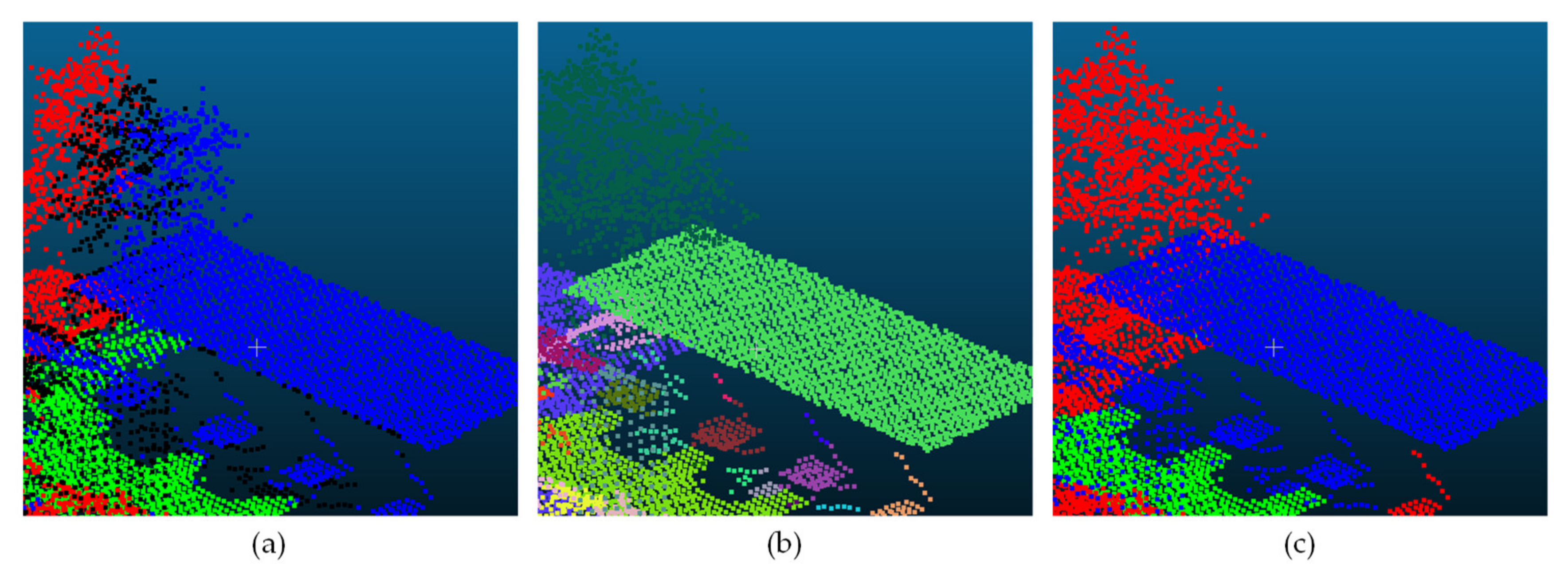 Remotesensing 12 00877 g007 Remotesensing 12 00877 g007