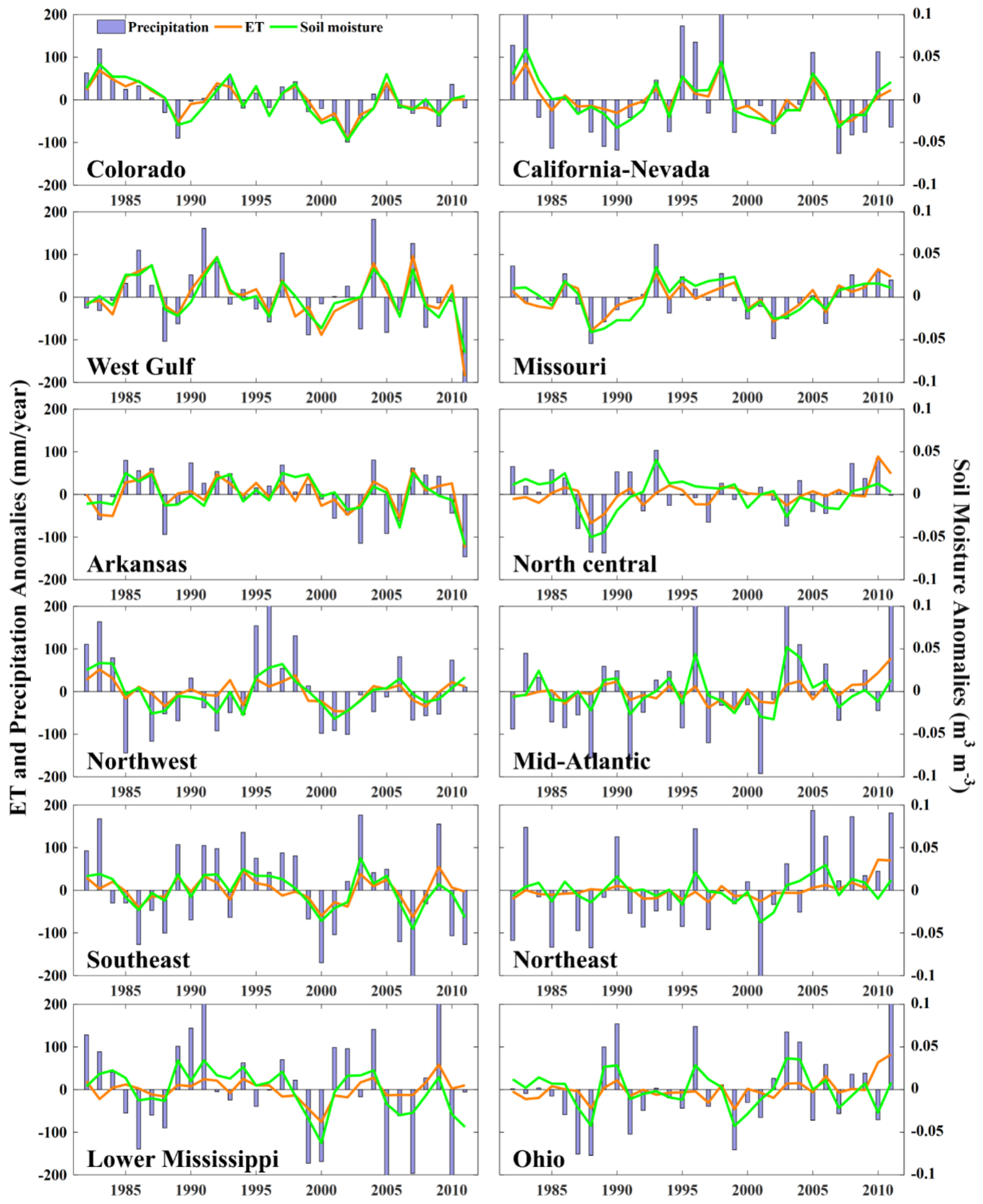 Remotesensing 12 00878 g010 Remotesensing 12 00878 g010
