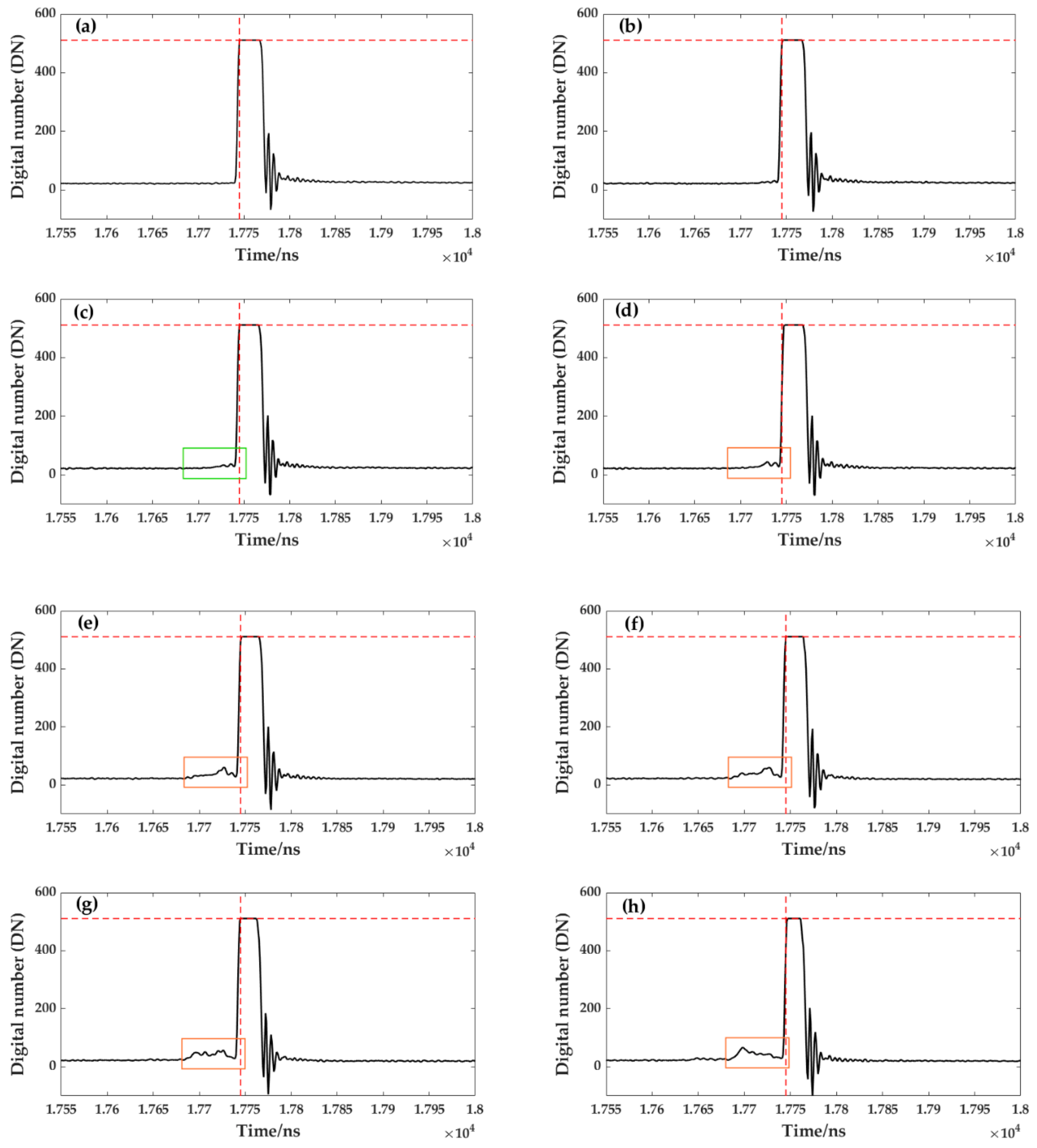 Remotesensing 12 00879 g007a