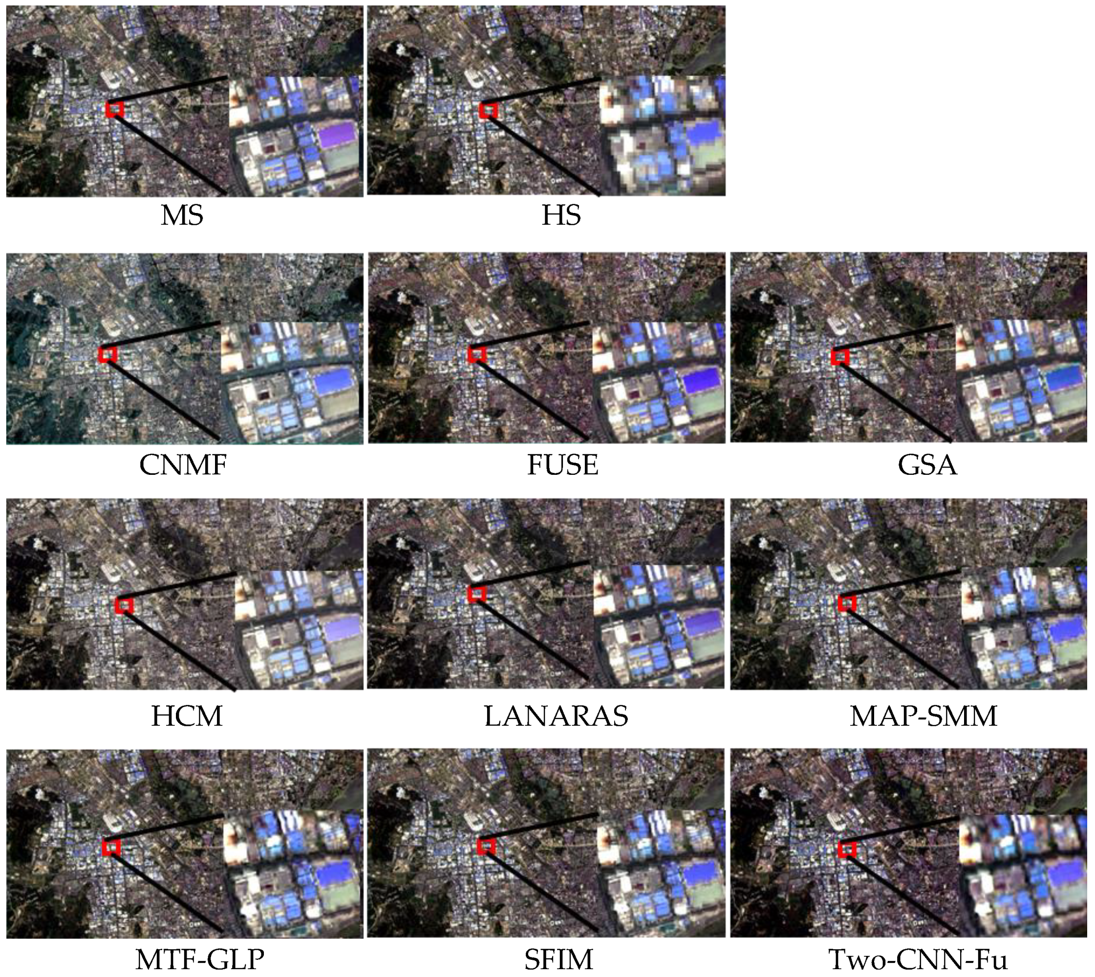 Remotesensing 12 00882 g010