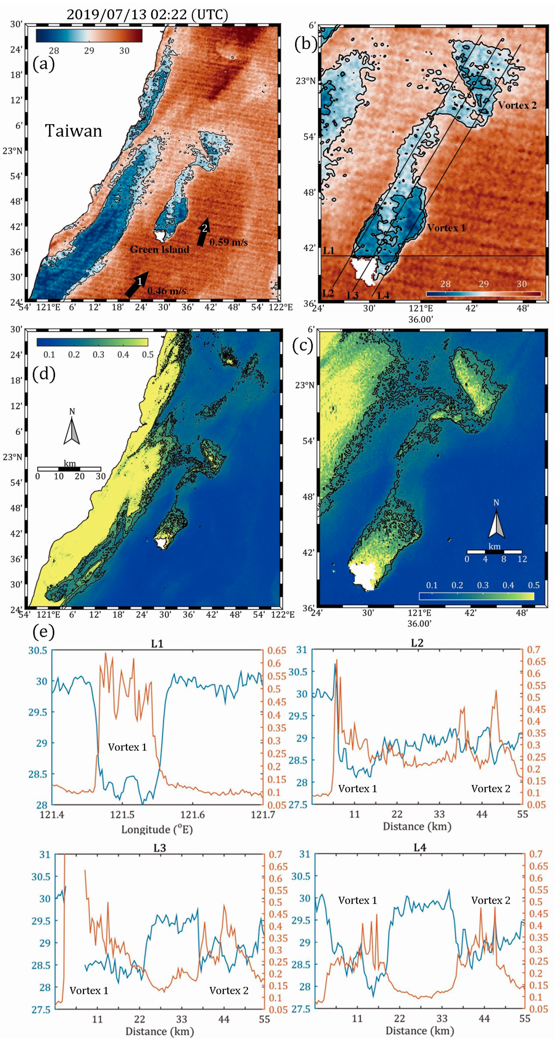Remotesensing 12 00883 g005 Remotesensing 12 00883 g005