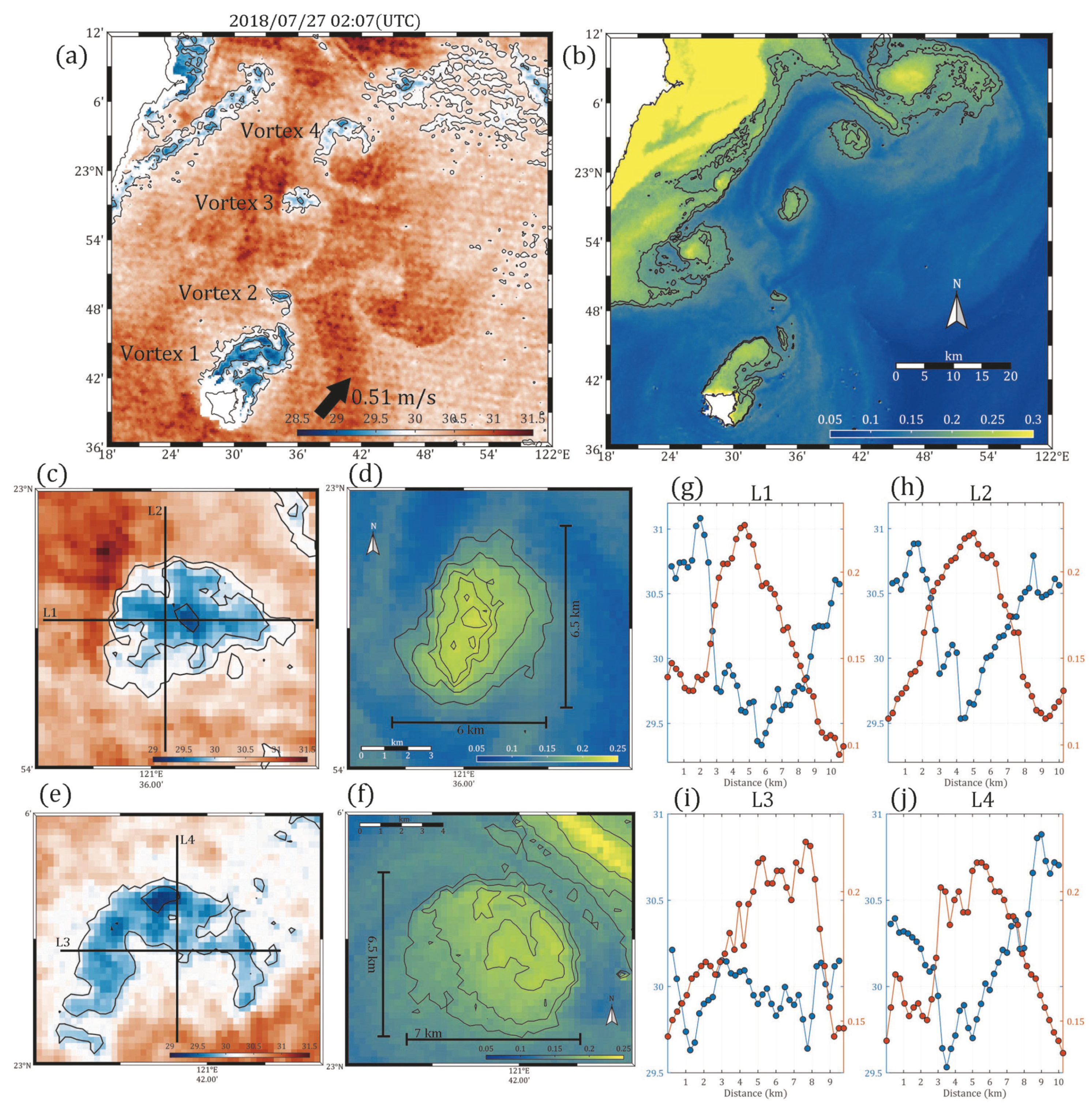 Remotesensing 12 00883 g008 Remotesensing 12 00883 g008
