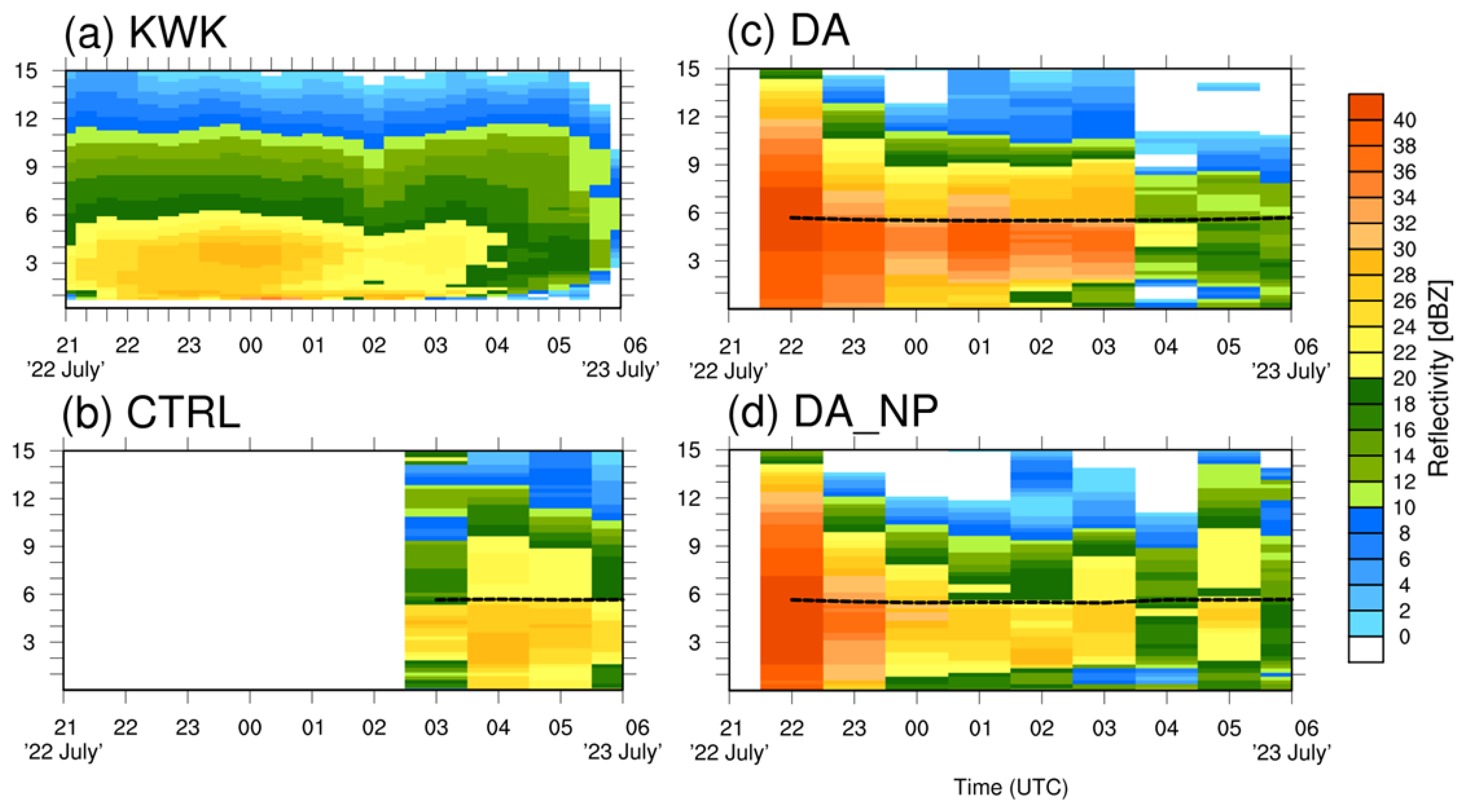 Remotesensing 12 00893 g015 Remotesensing 12 00893 g015