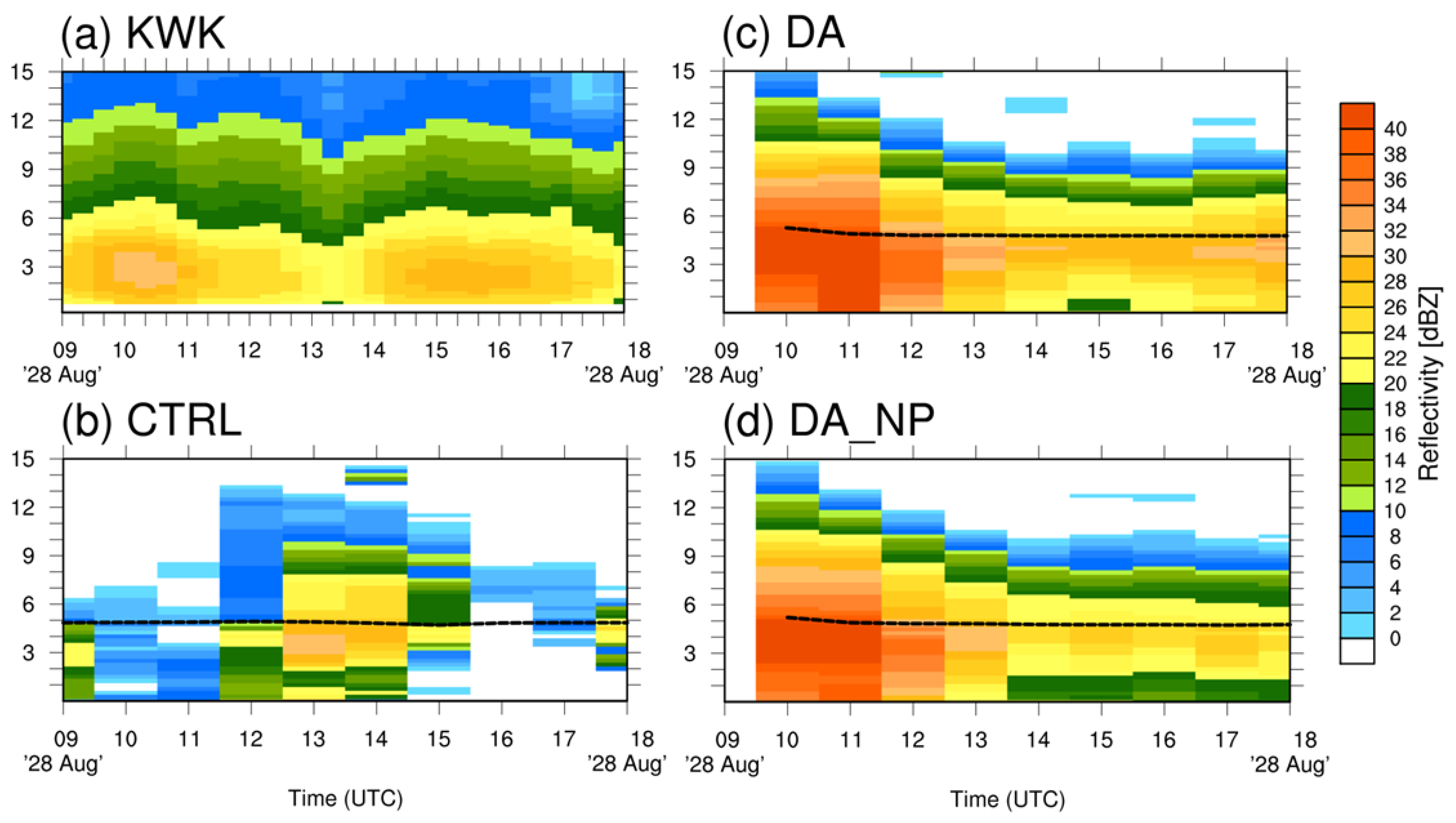 Remotesensing 12 00893 g016 Remotesensing 12 00893 g016
