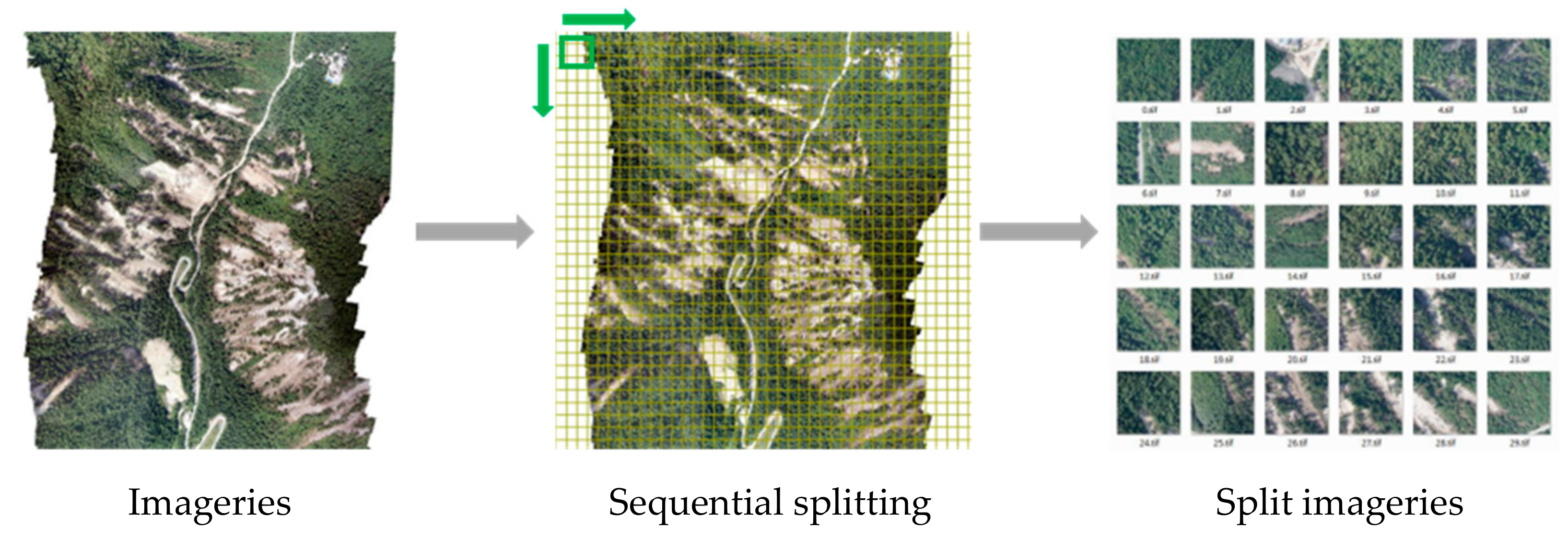 Remotesensing 12 00894 g007