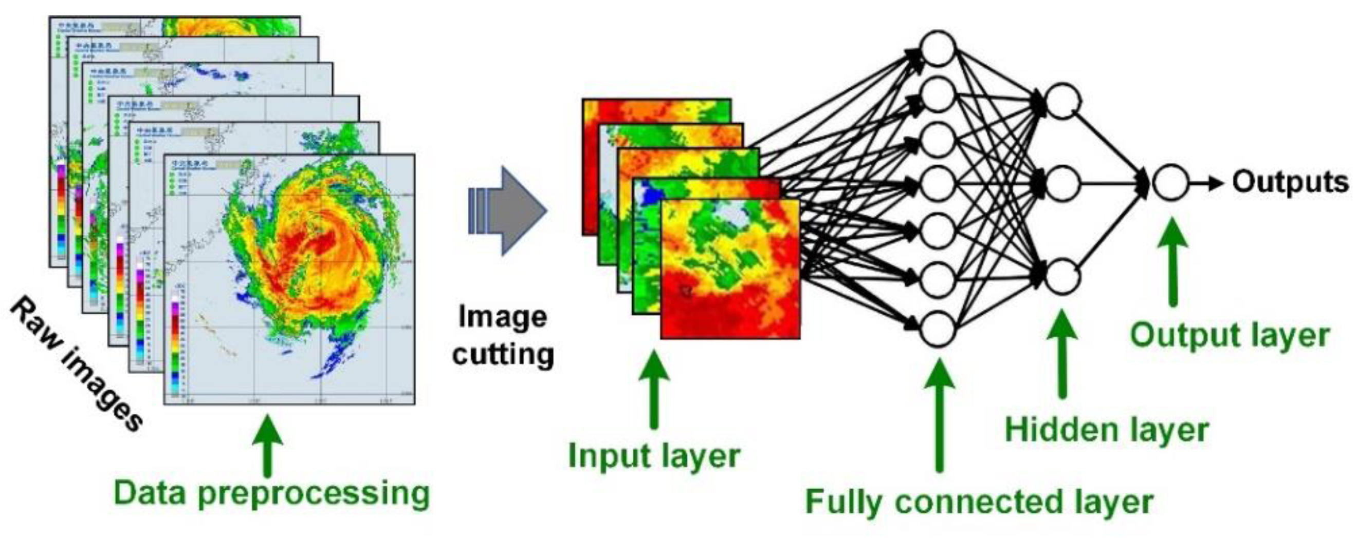 Remotesensing 12 00896 g004 Remotesensing 12 00896 g004