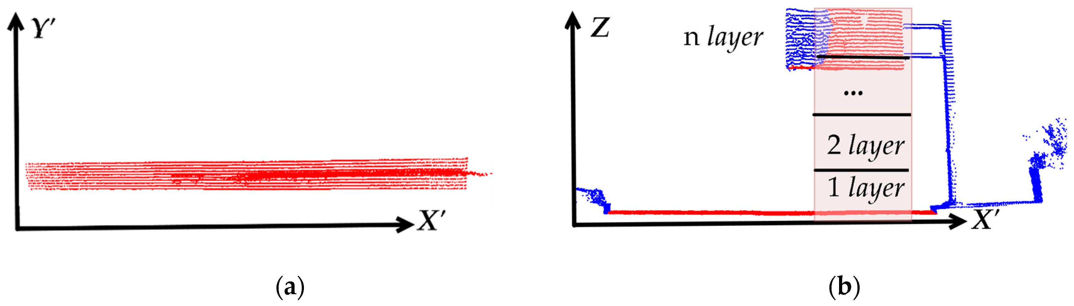 Remotesensing 12 00899 g003