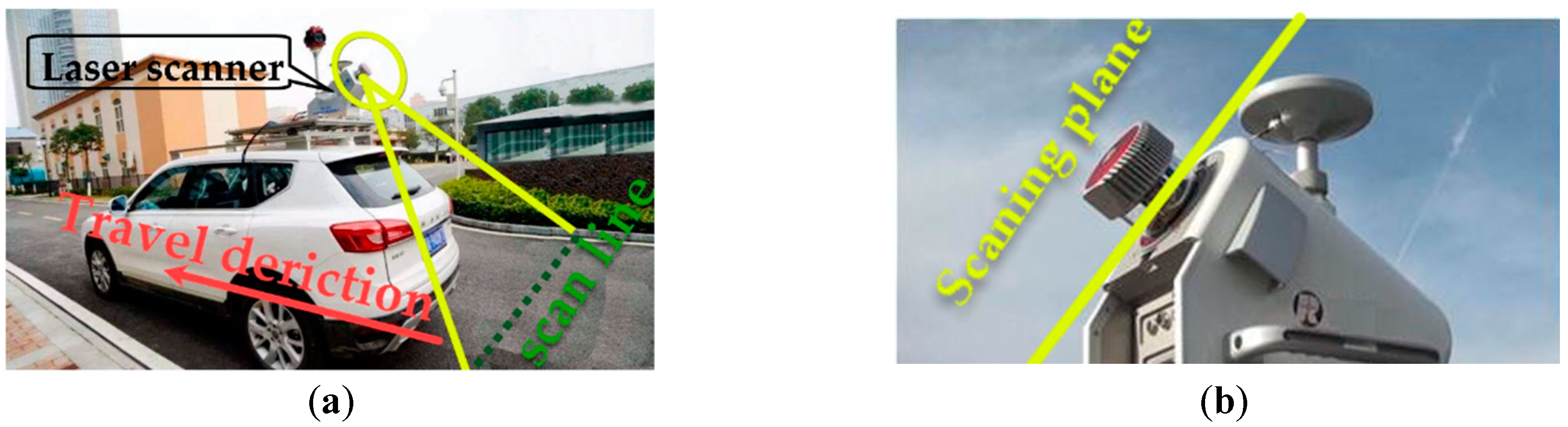 Remotesensing 12 00899 g006