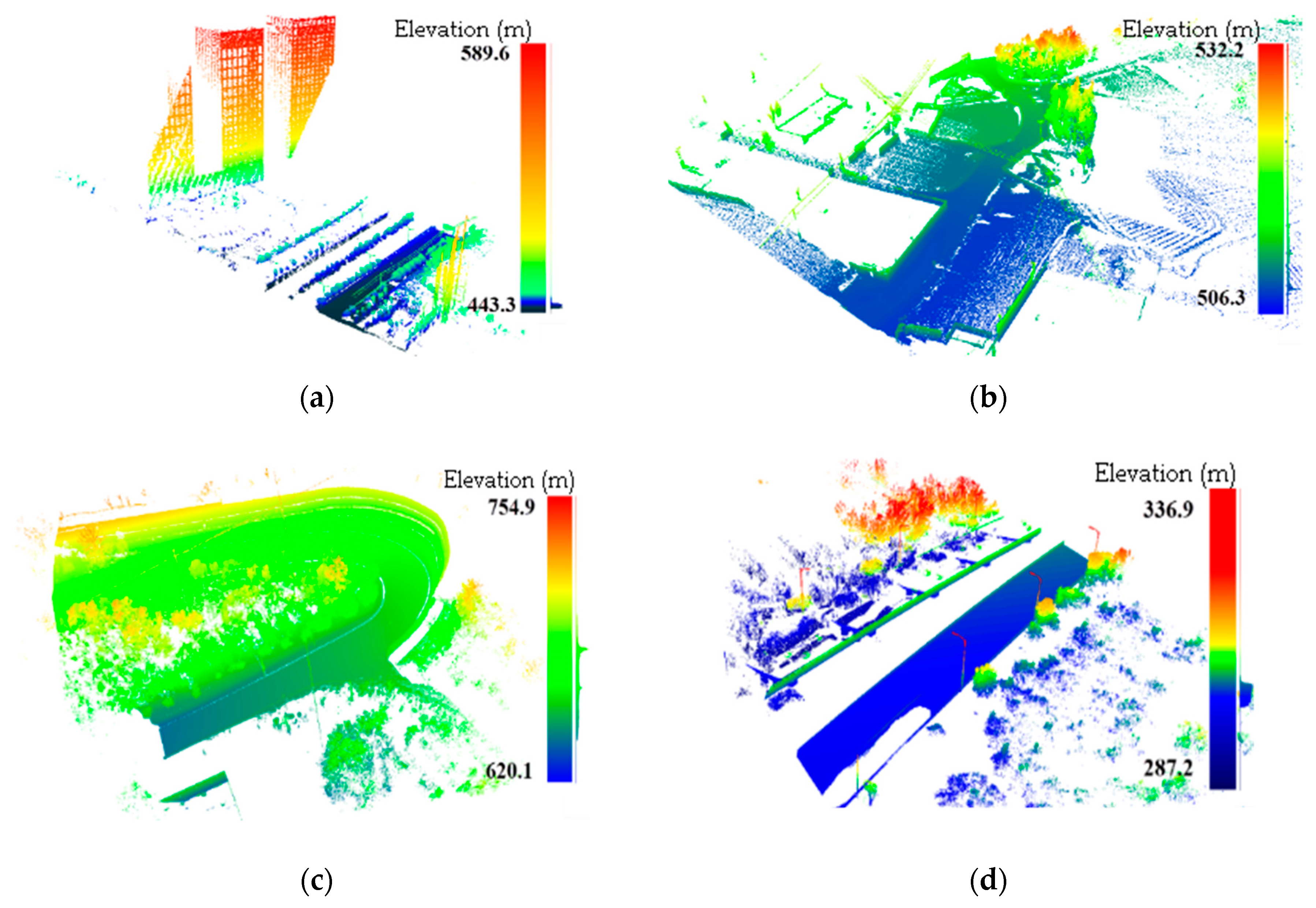 Remotesensing 12 00899 g011