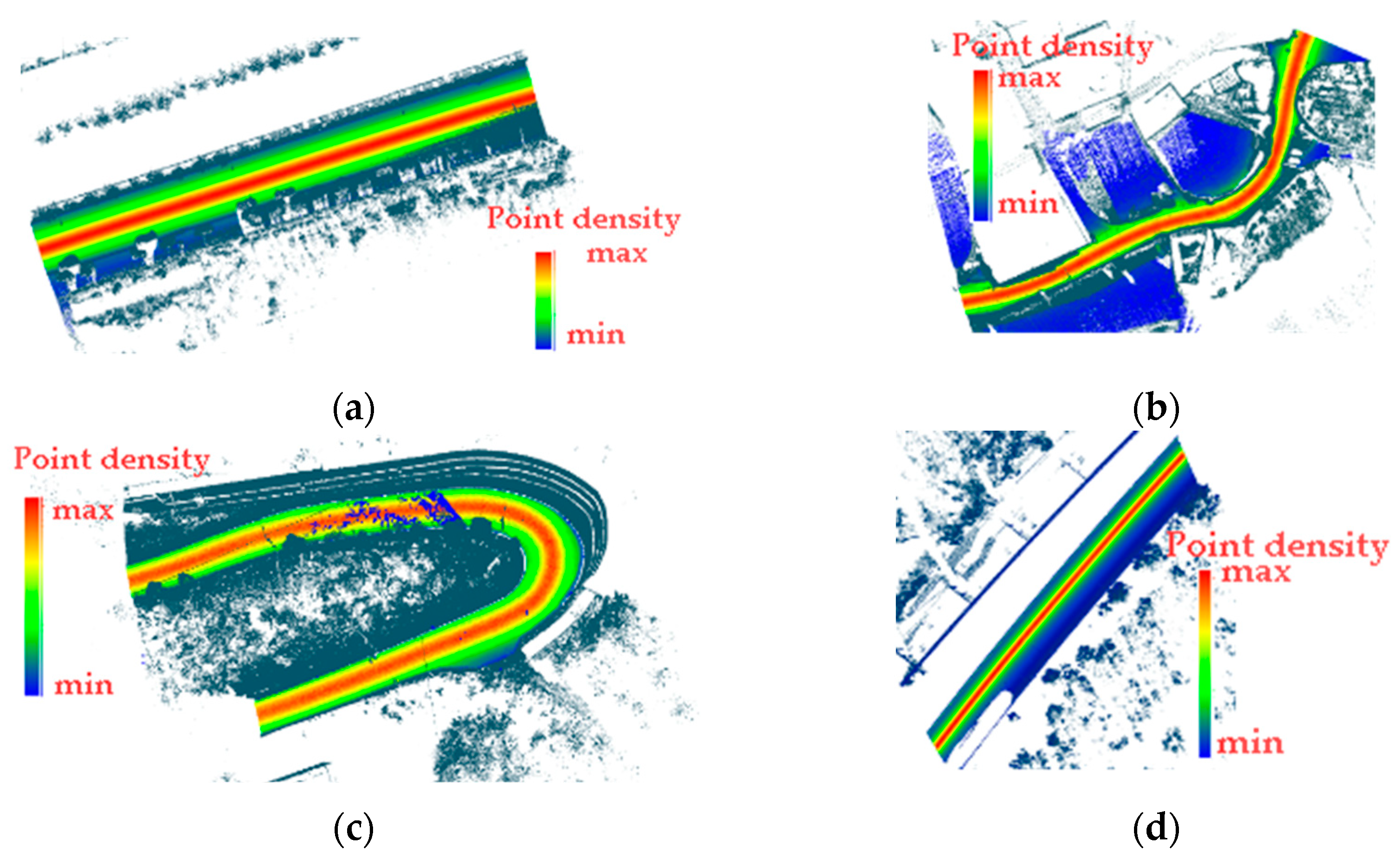 Remotesensing 12 00899 g012