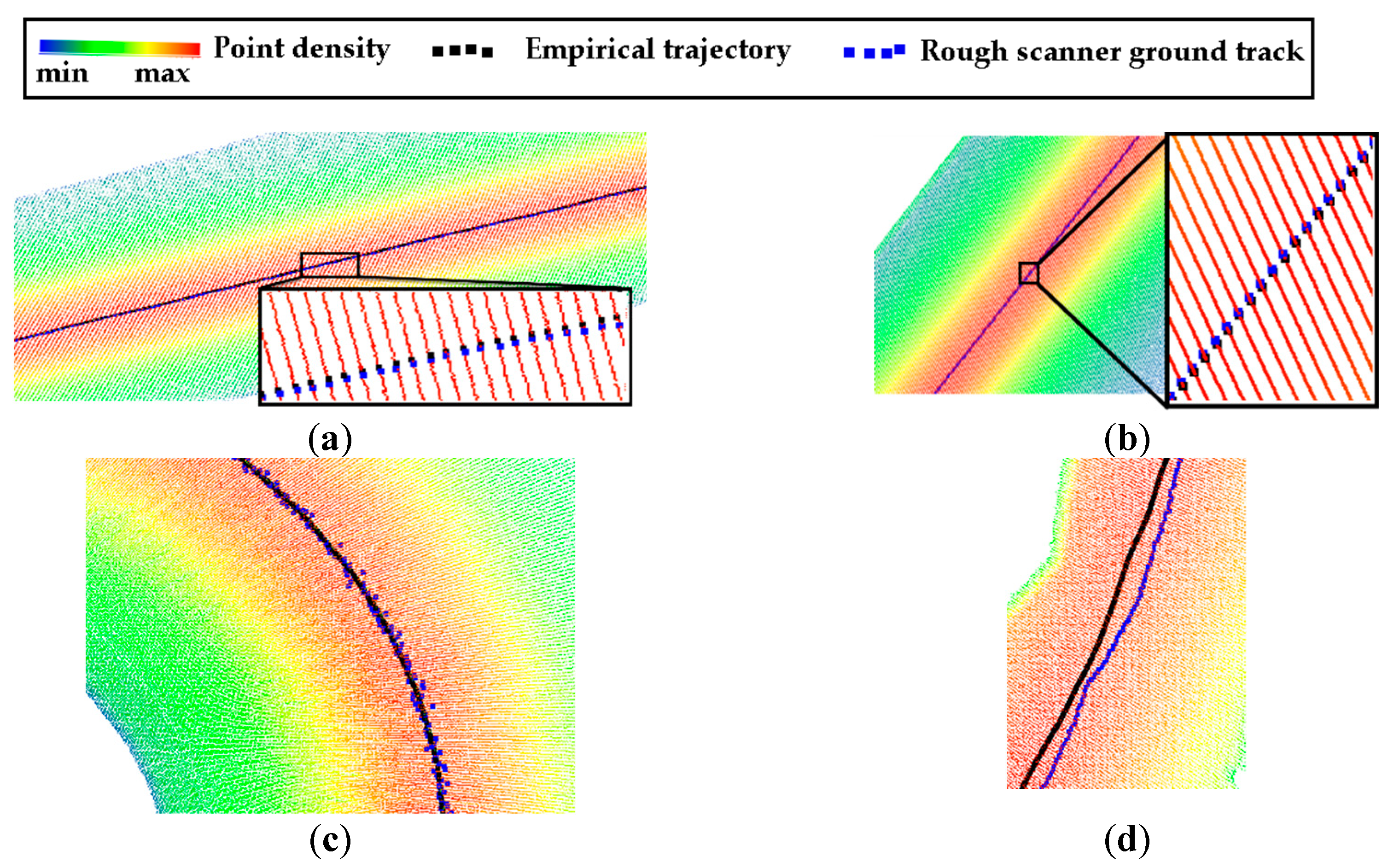 Remotesensing 12 00899 g013