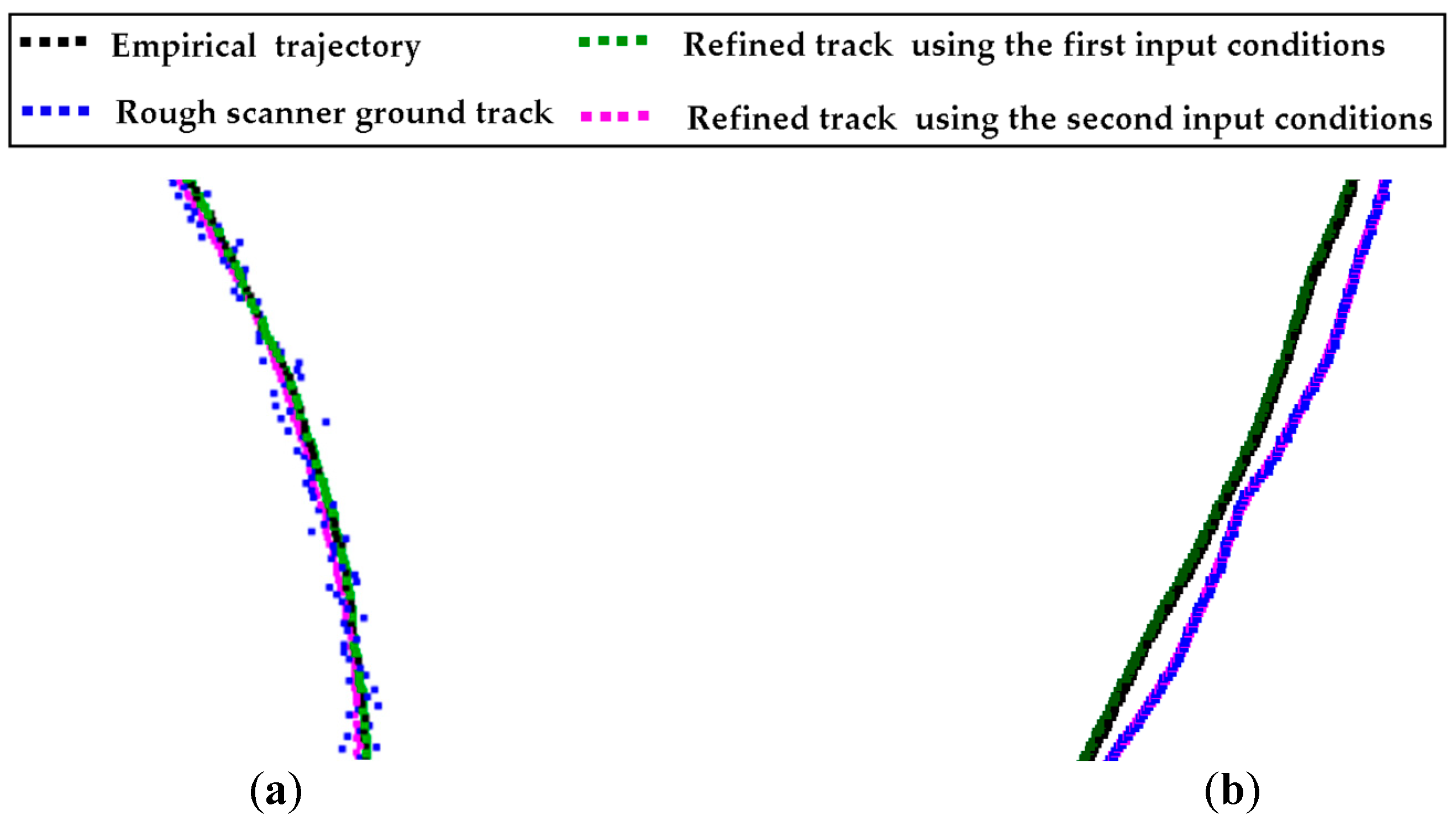 Remotesensing 12 00899 g014