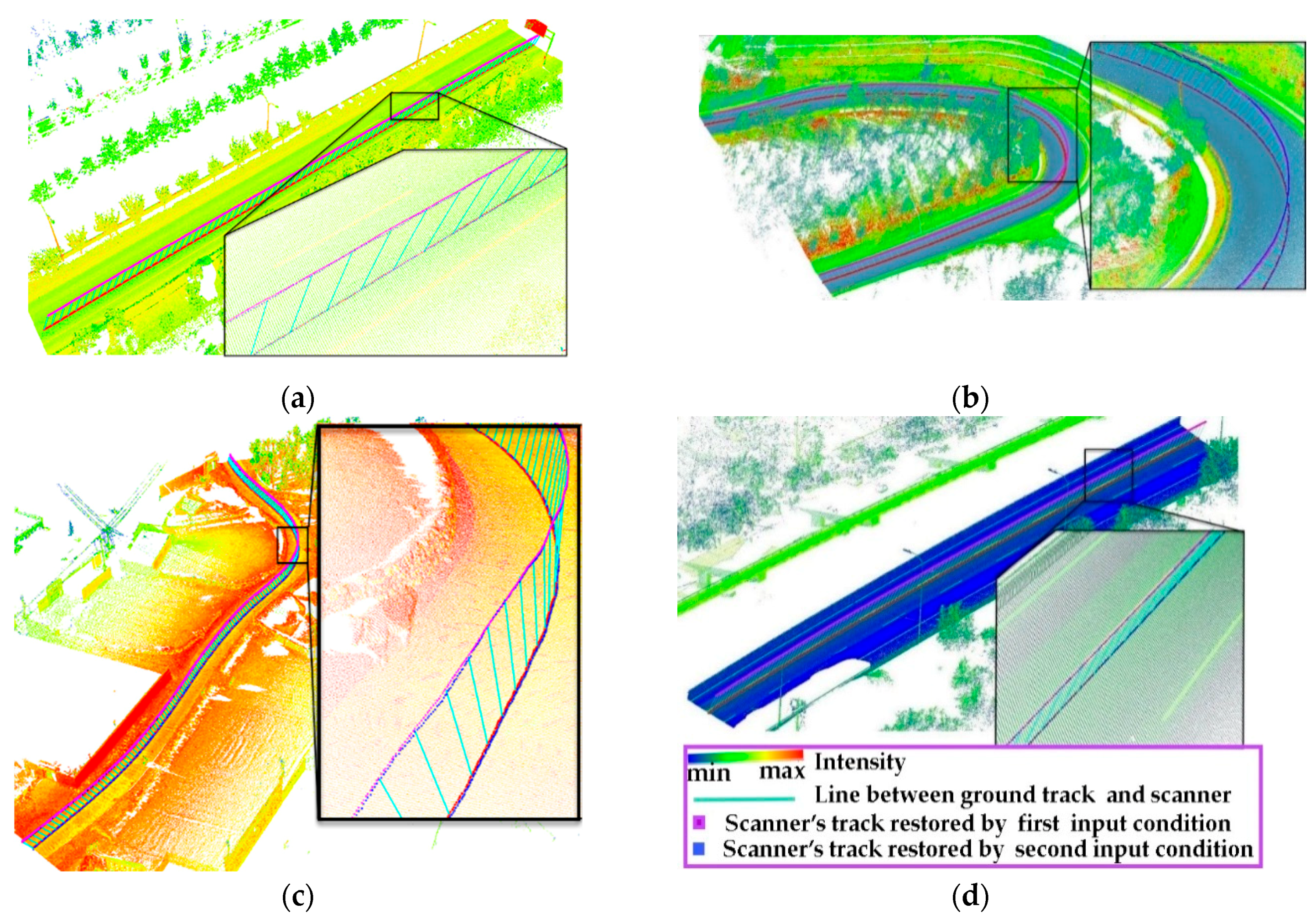 Remotesensing 12 00899 g016