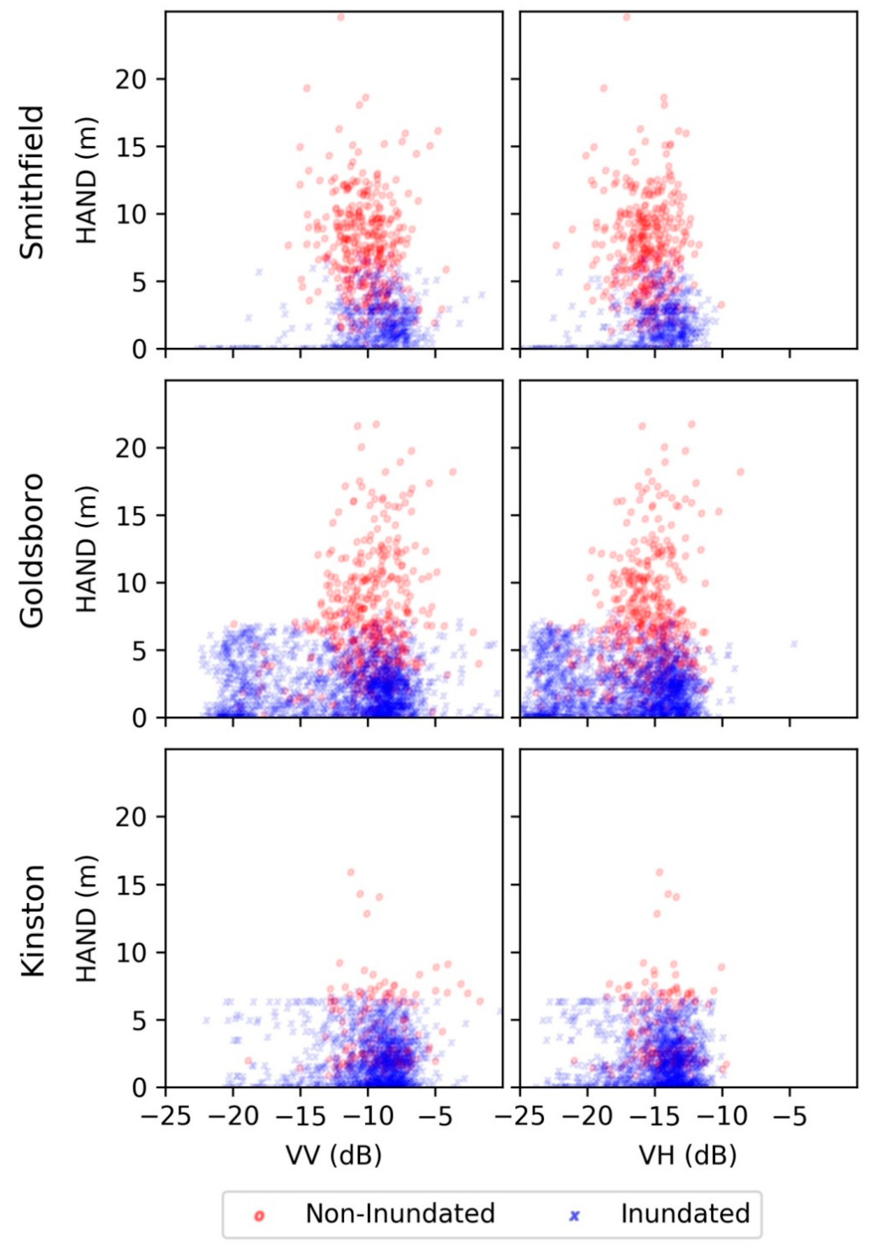 Remotesensing 12 00900 g004 Remotesensing 12 00900 g004