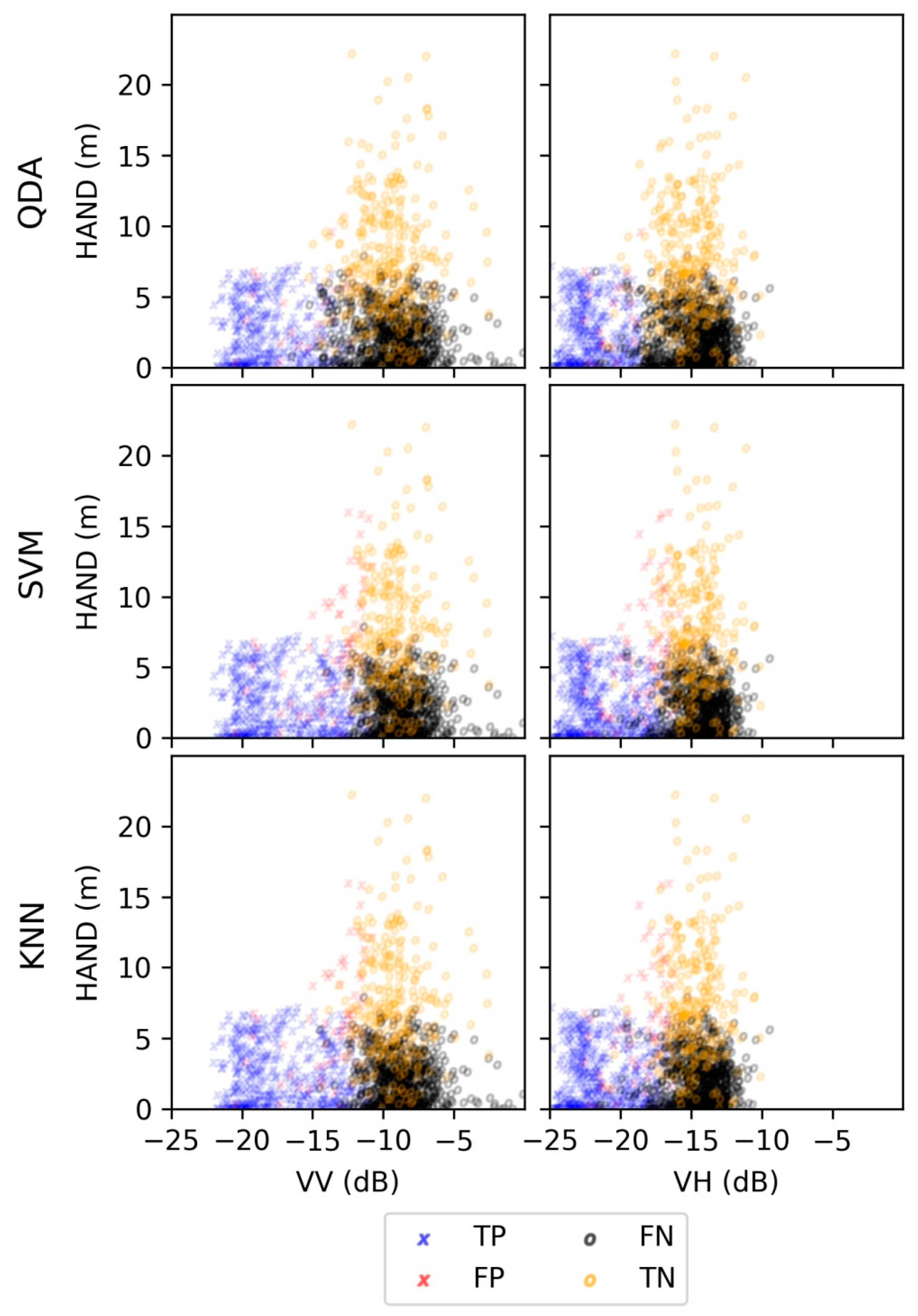 Remotesensing 12 00900 g009 Remotesensing 12 00900 g009