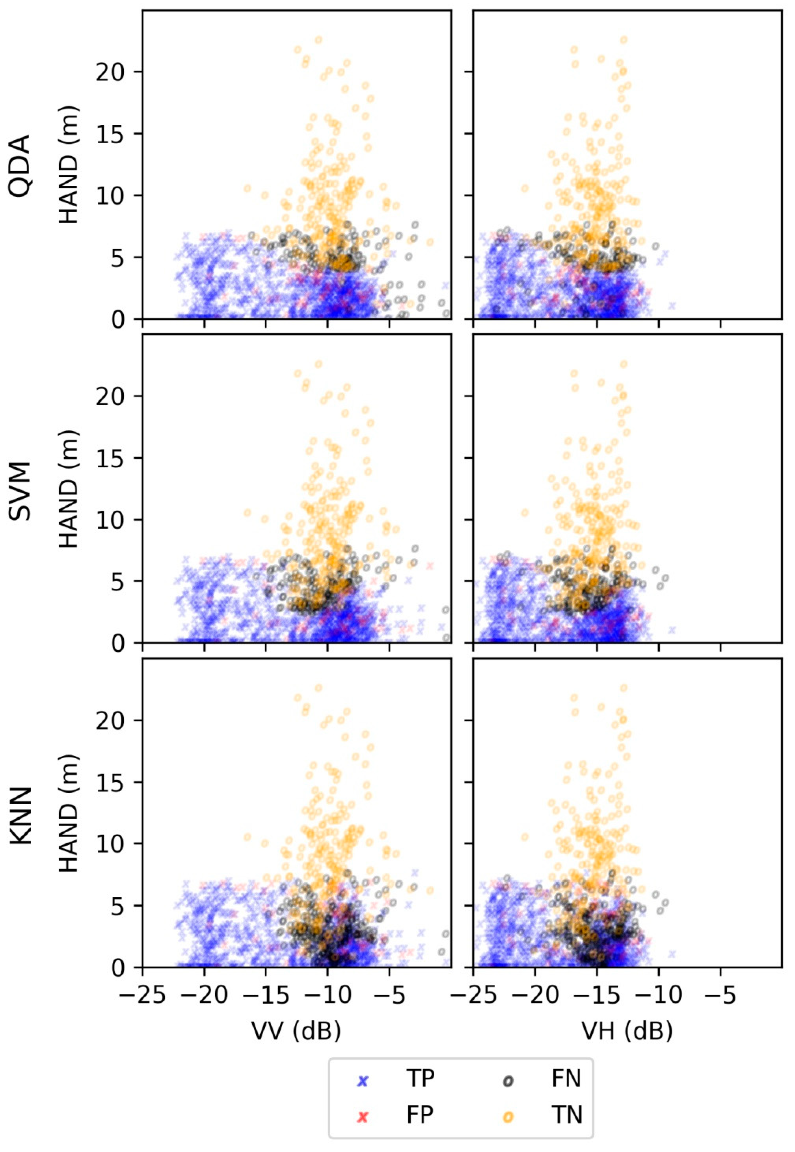 Remotesensing 12 00900 g010 Remotesensing 12 00900 g010