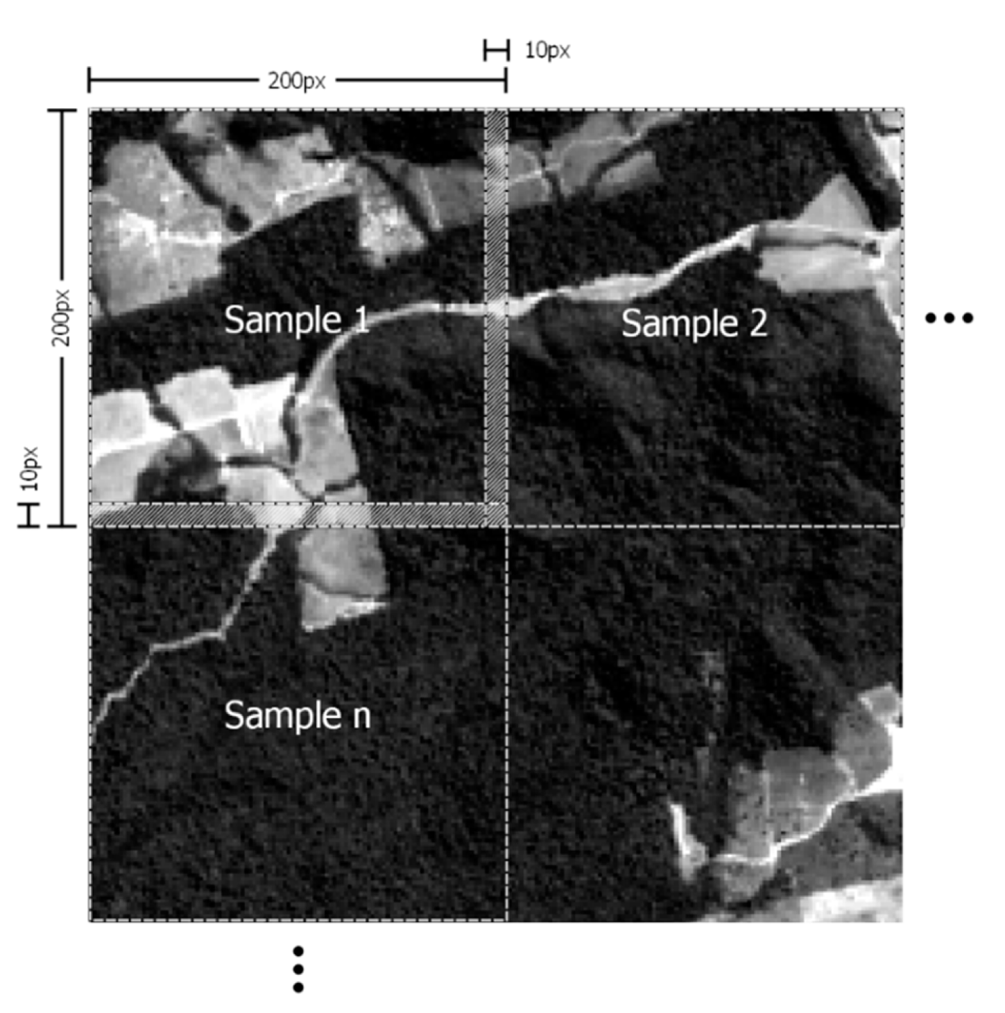 Remotesensing 12 00901 g003
