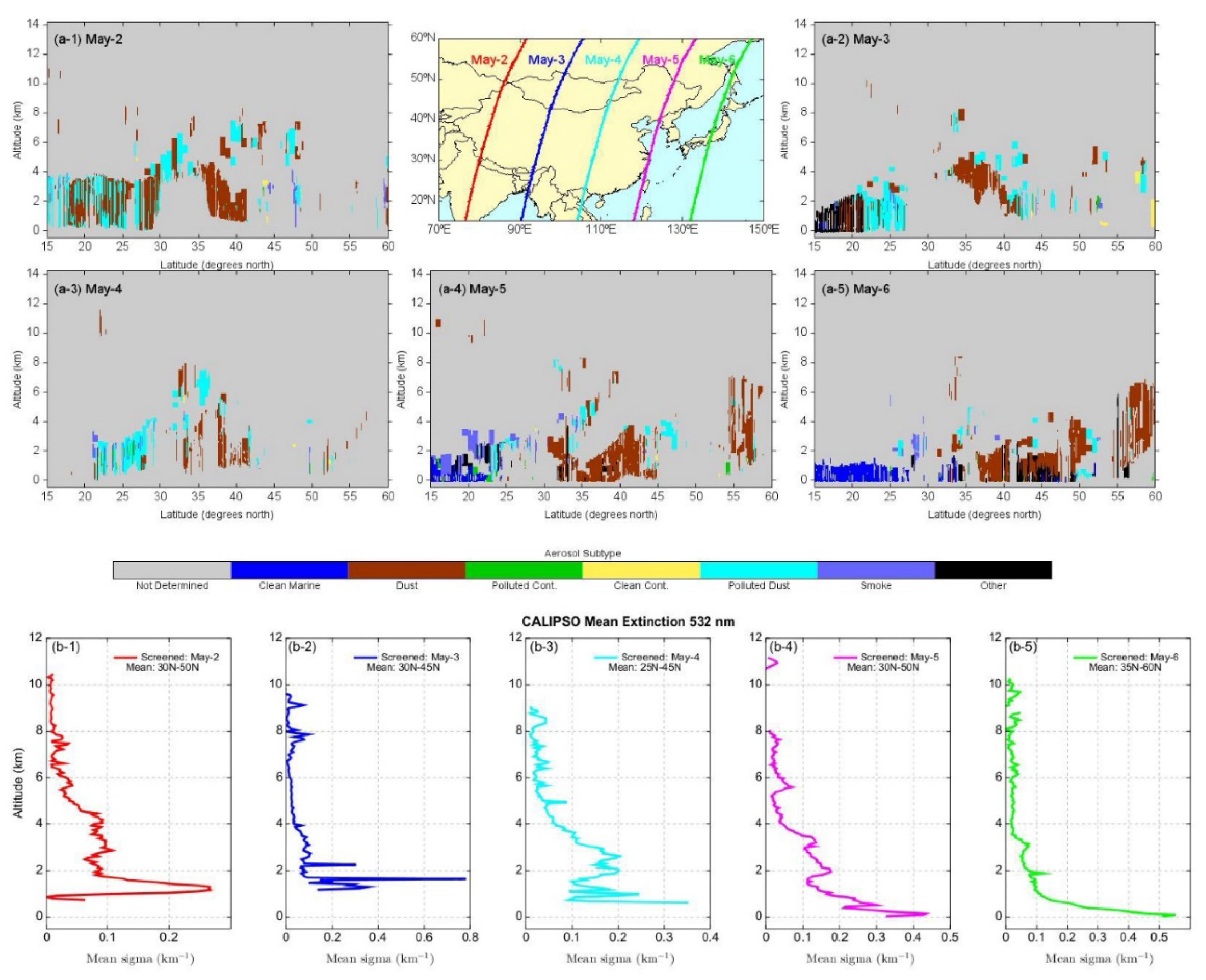 Remotesensing 12 00902 g005