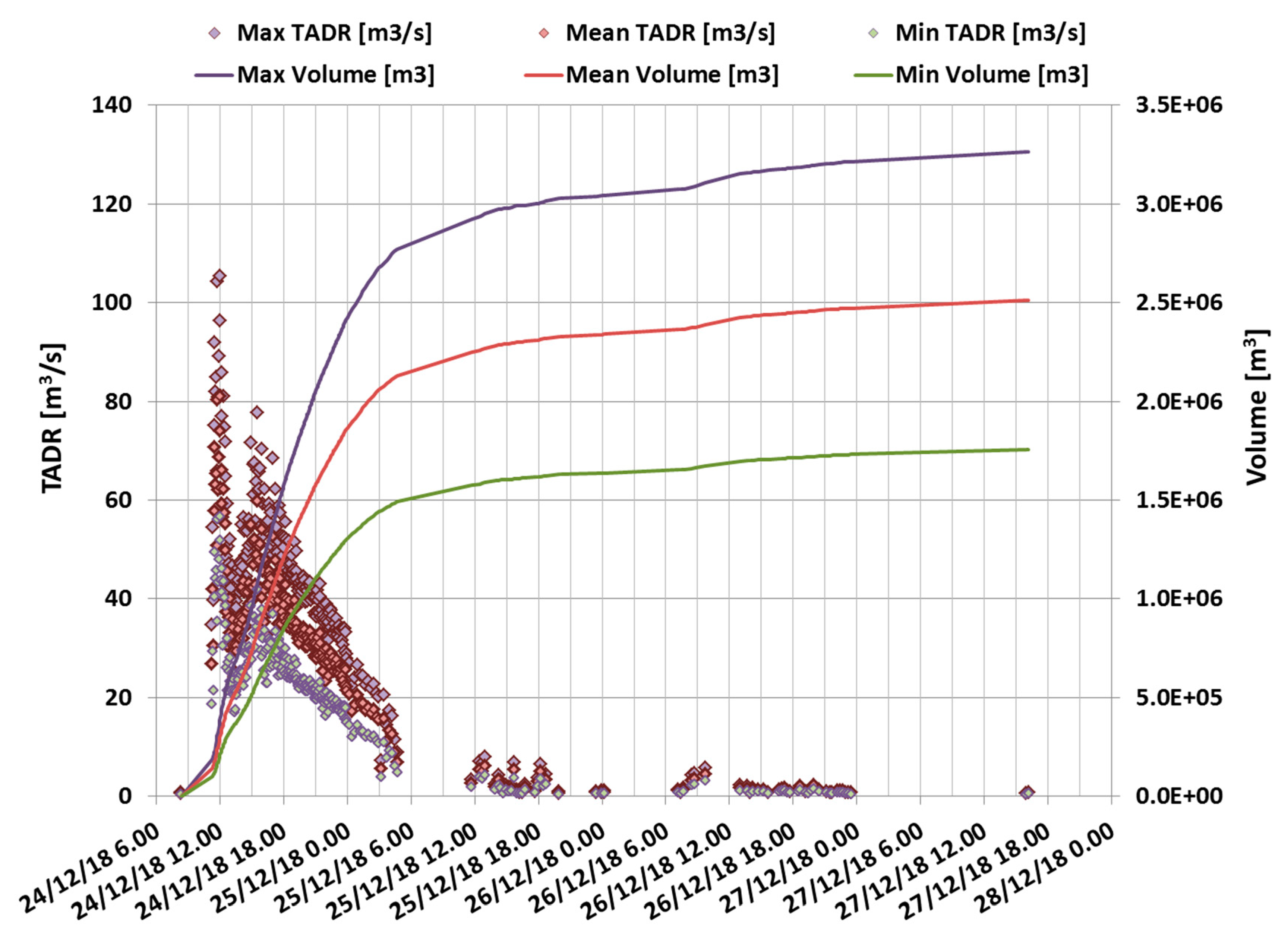 Remotesensing 12 00905 g008 Remotesensing 12 00905 g008
