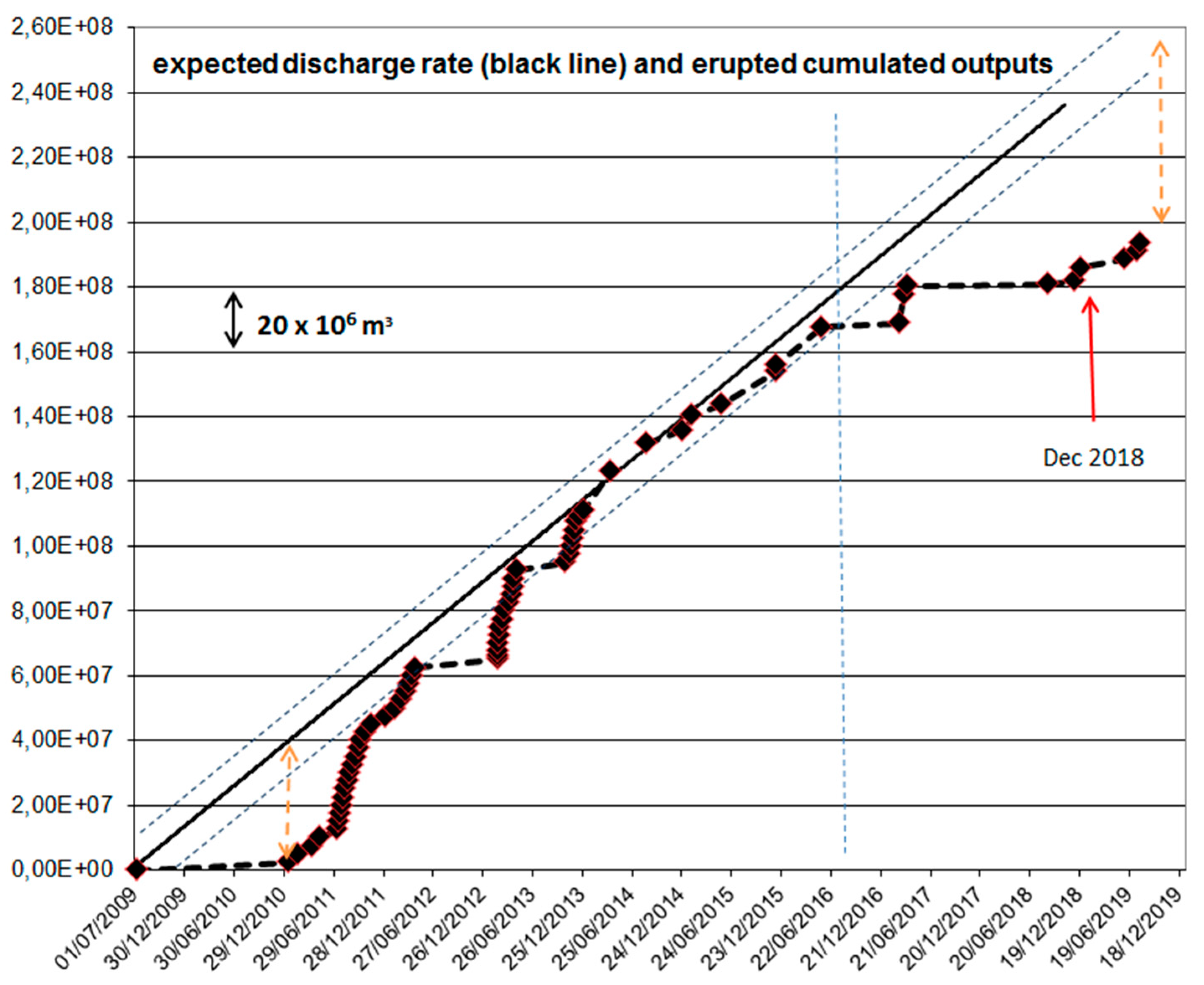 Remotesensing 12 00905 g011 Remotesensing 12 00905 g011