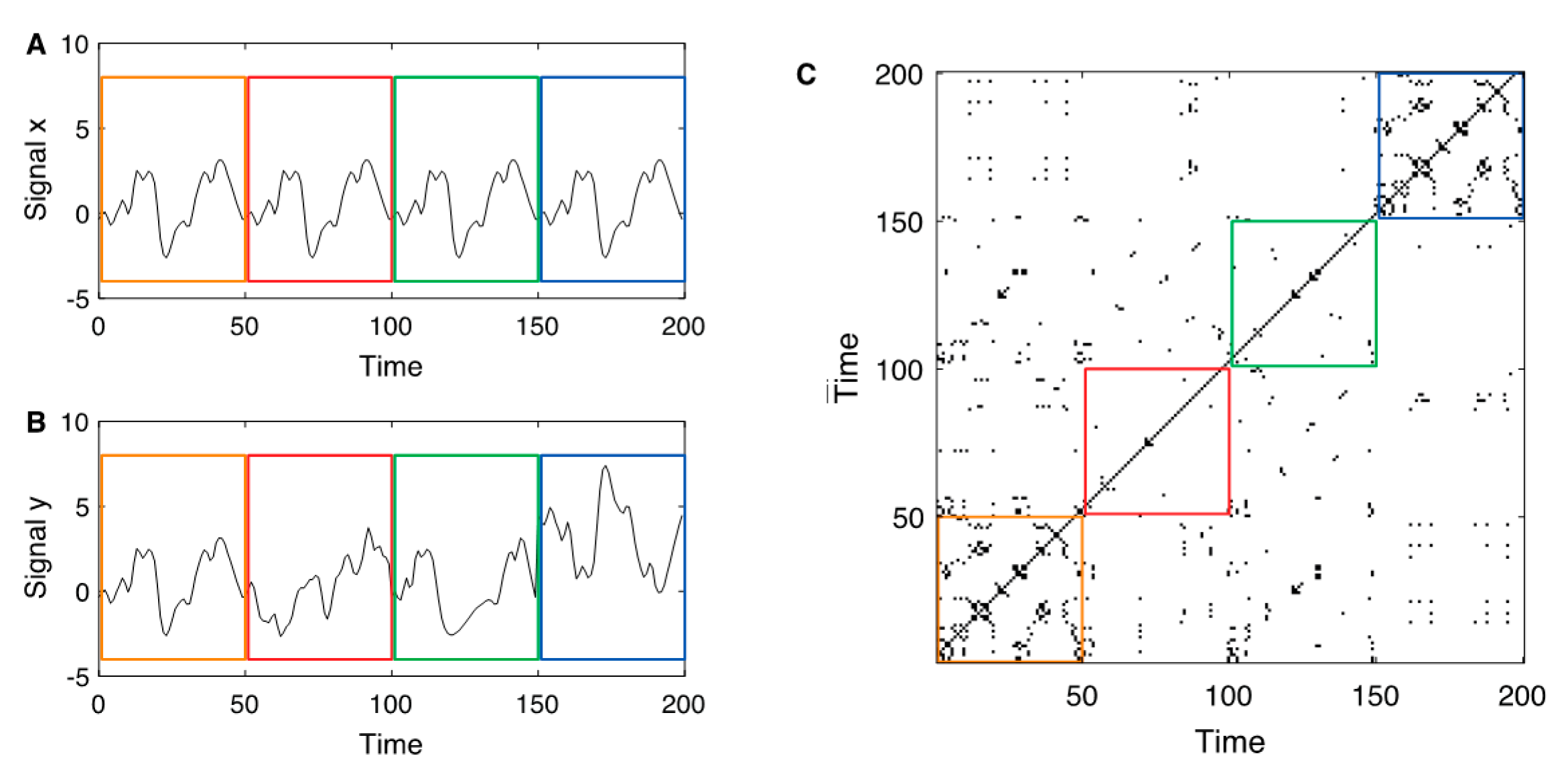 Remotesensing 12 00907 g001
